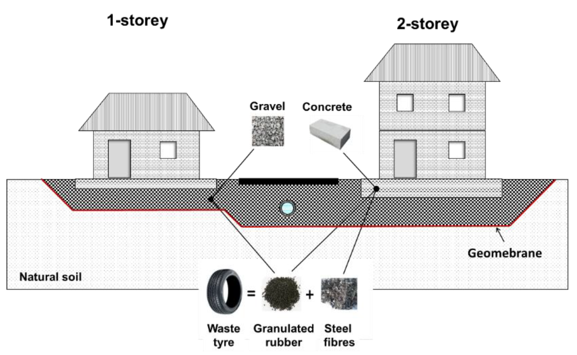 Applsci 11 07824 g013