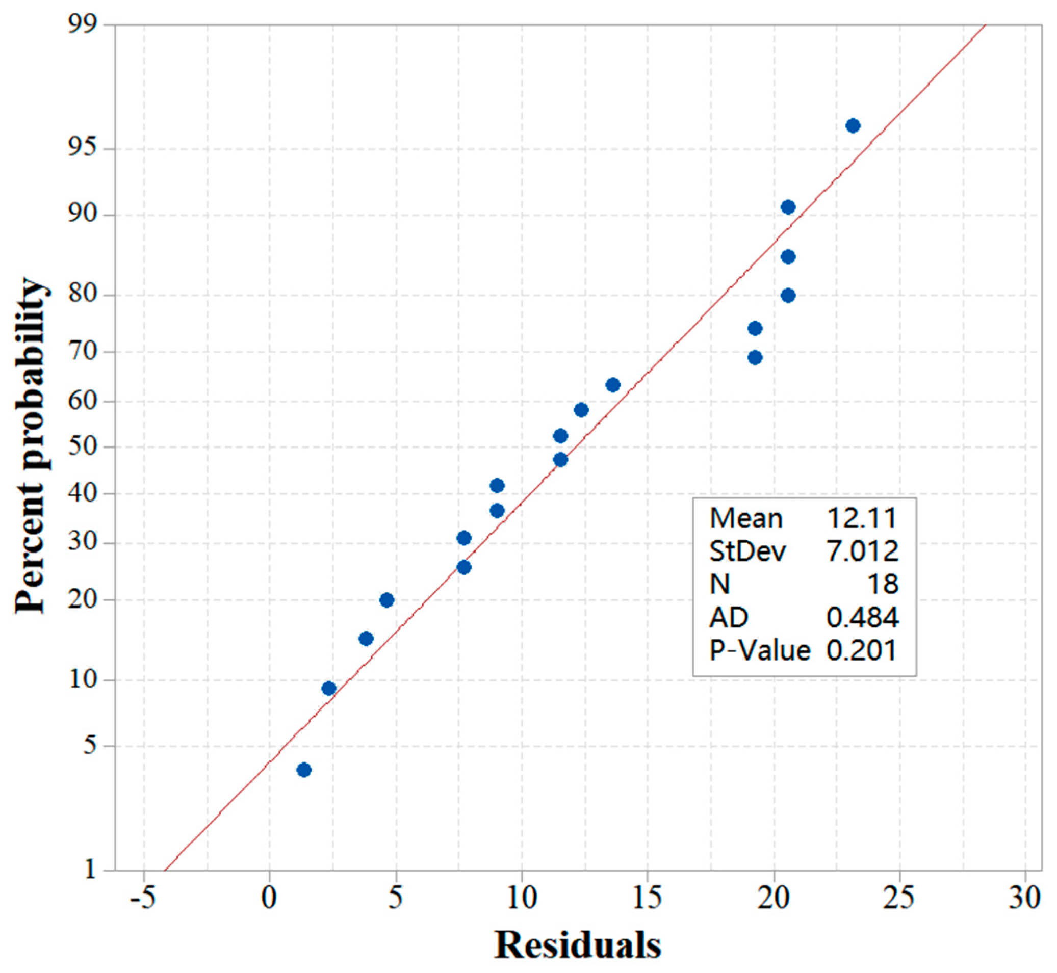 Applsci 11 07826 g003