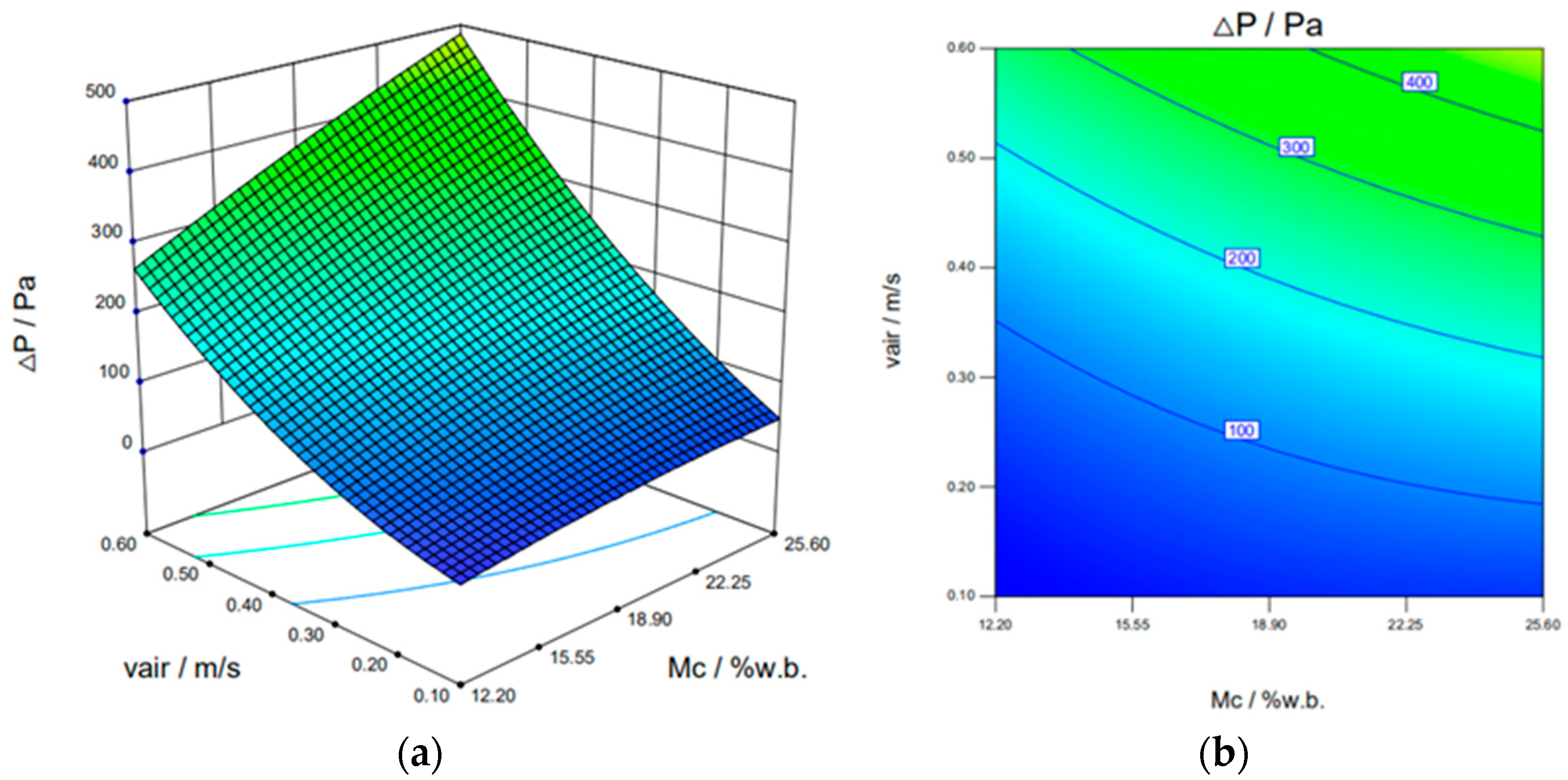 Applsci 11 07826 g004