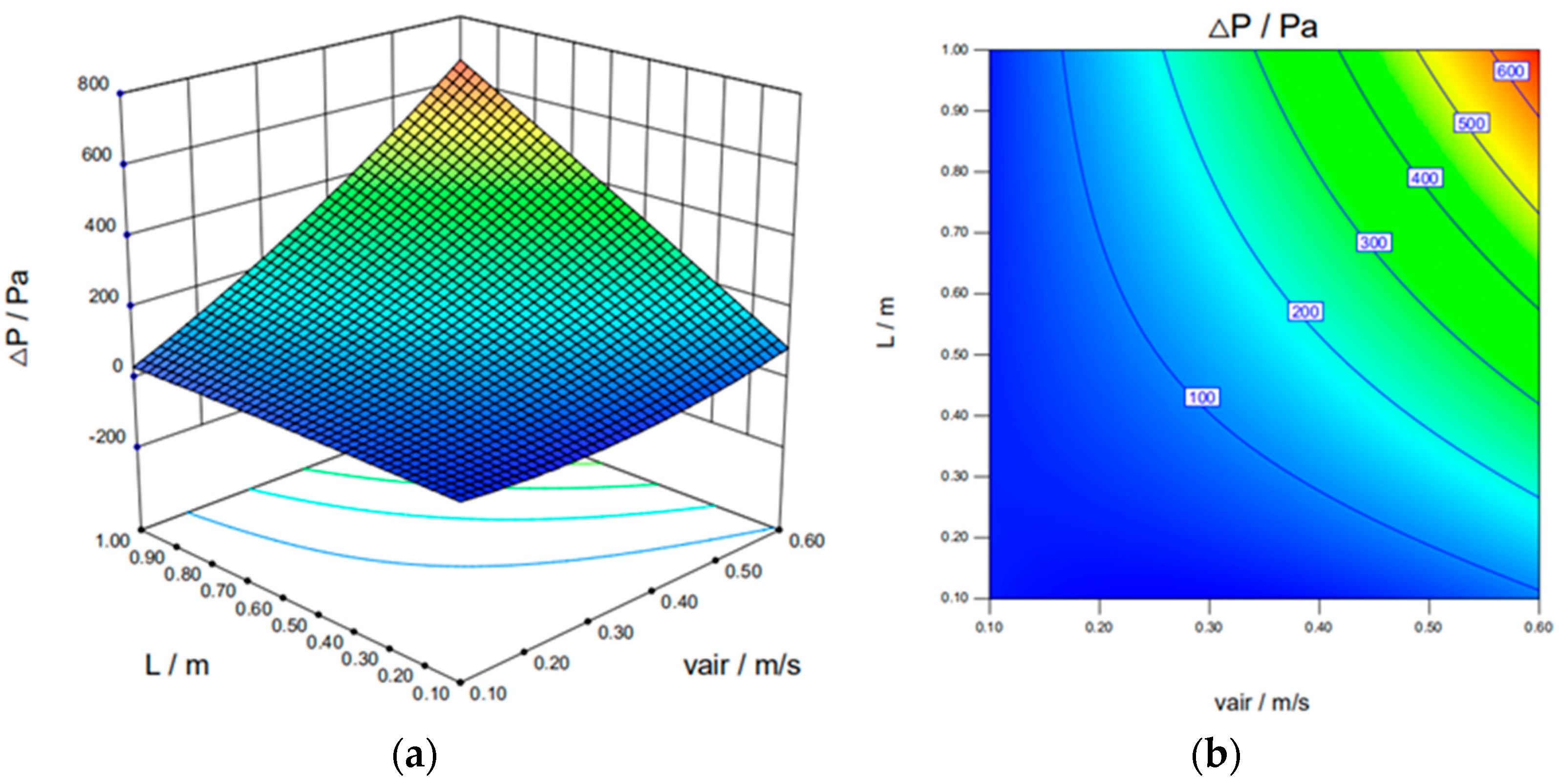 Applsci 11 07826 g006