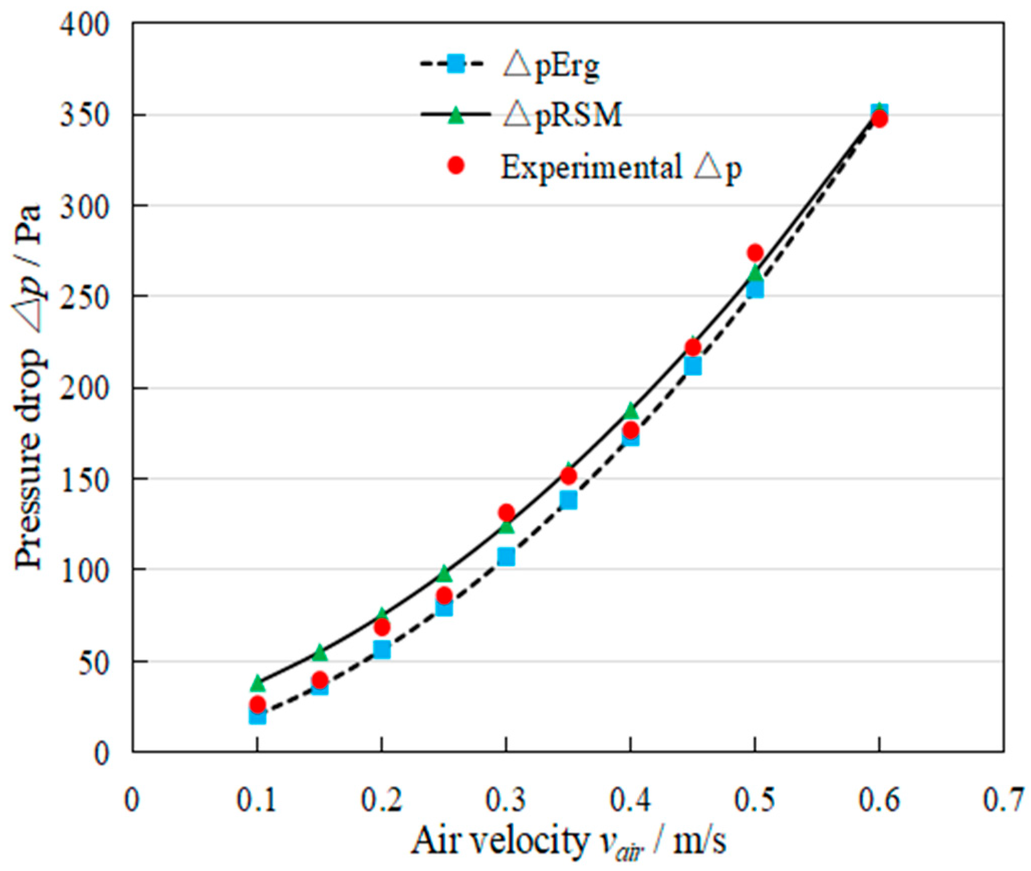 Applsci 11 07826 g008