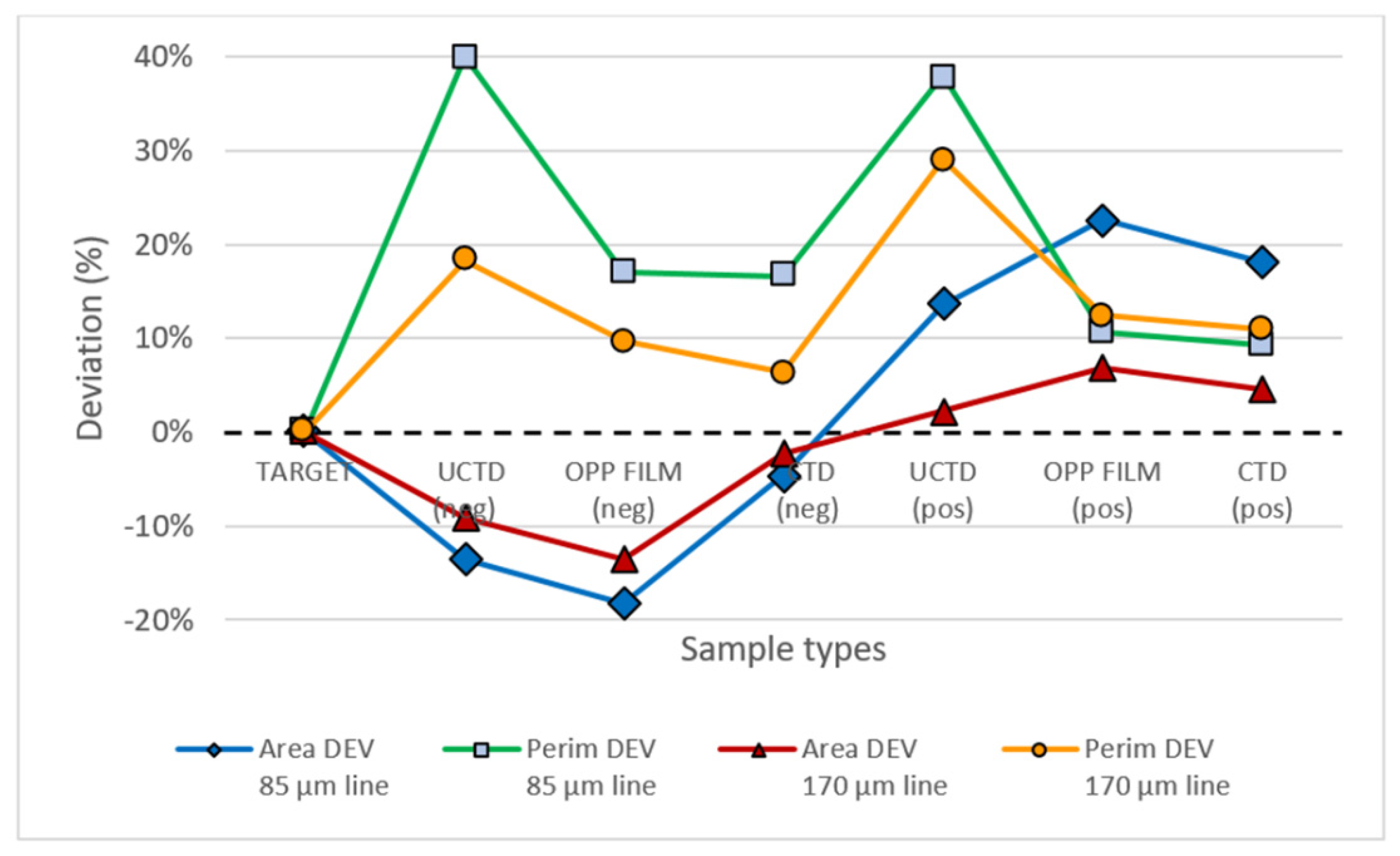 Applsci 11 07827 g004 550
