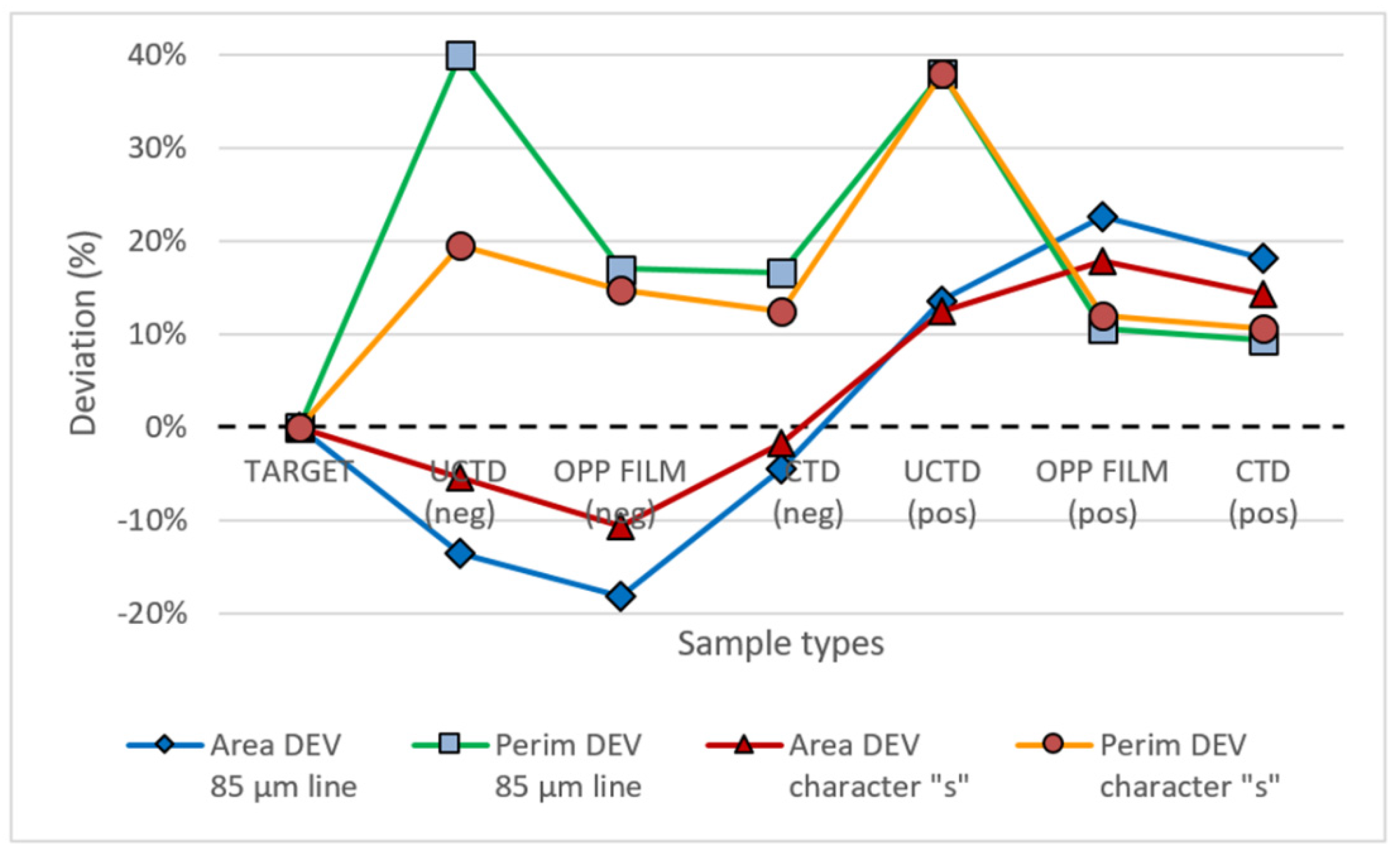 Applsci 11 07827 g007 550