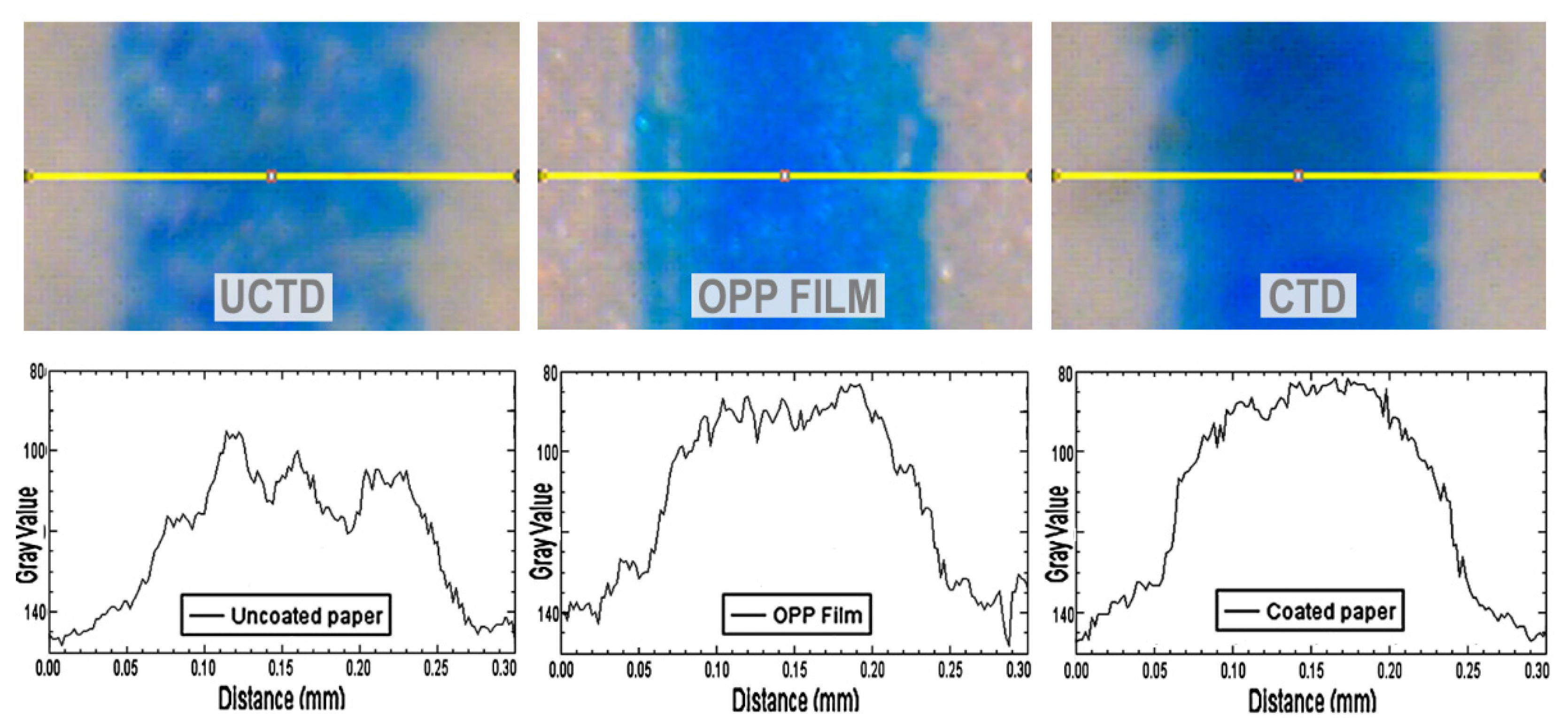 Applsci 11 07827 g009 550