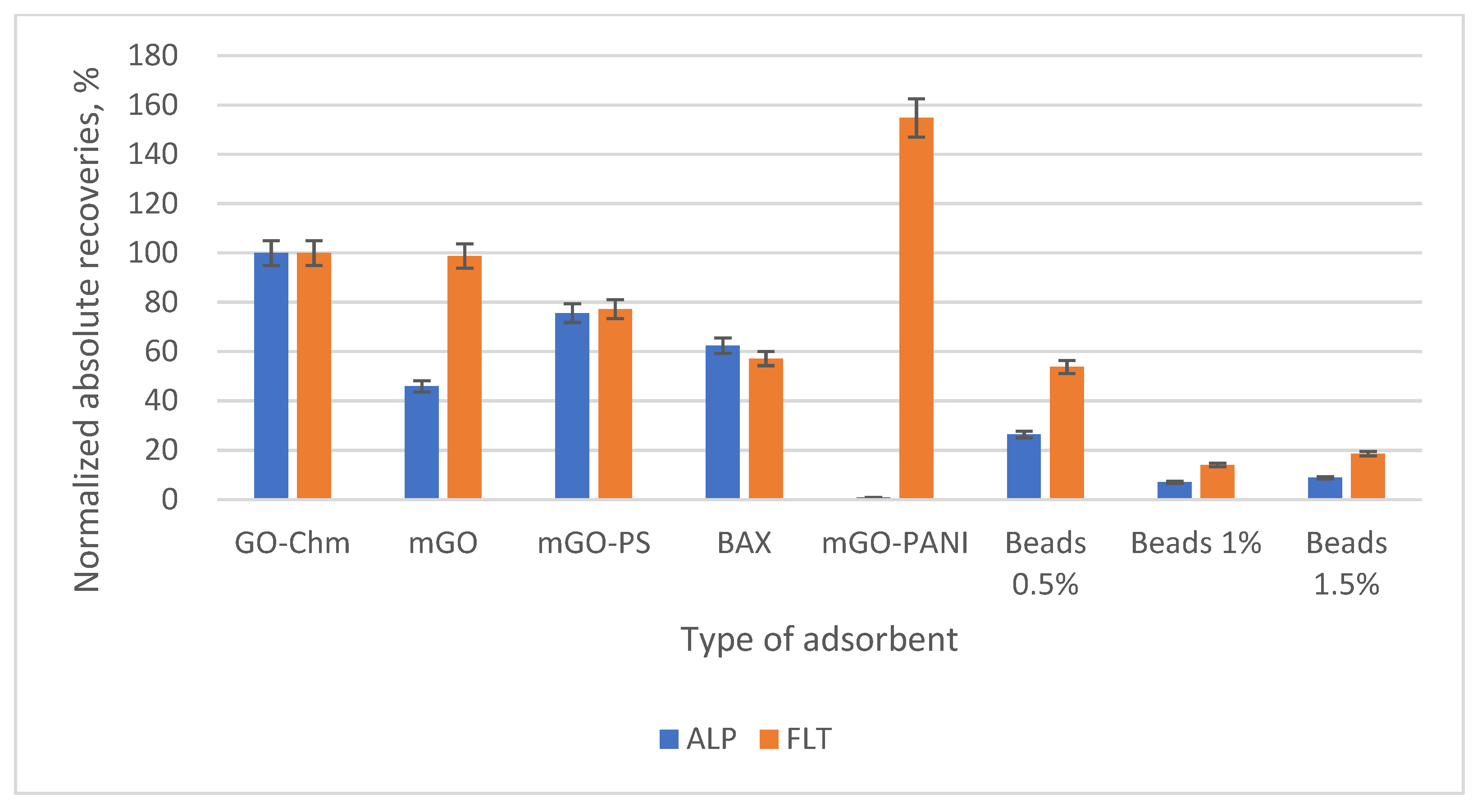Applsci 11 07828 g005 550