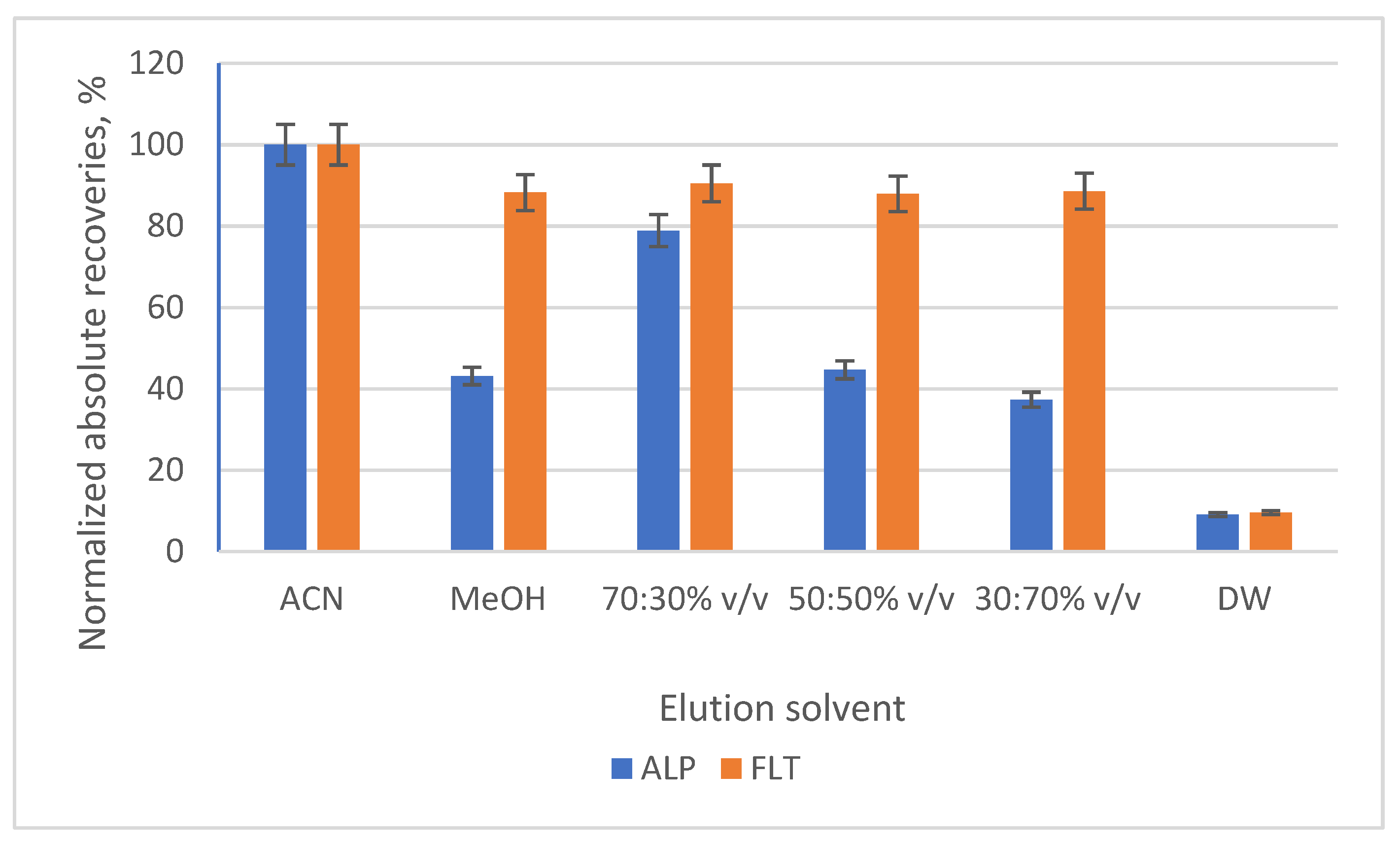 Applsci 11 07828 g006 550
