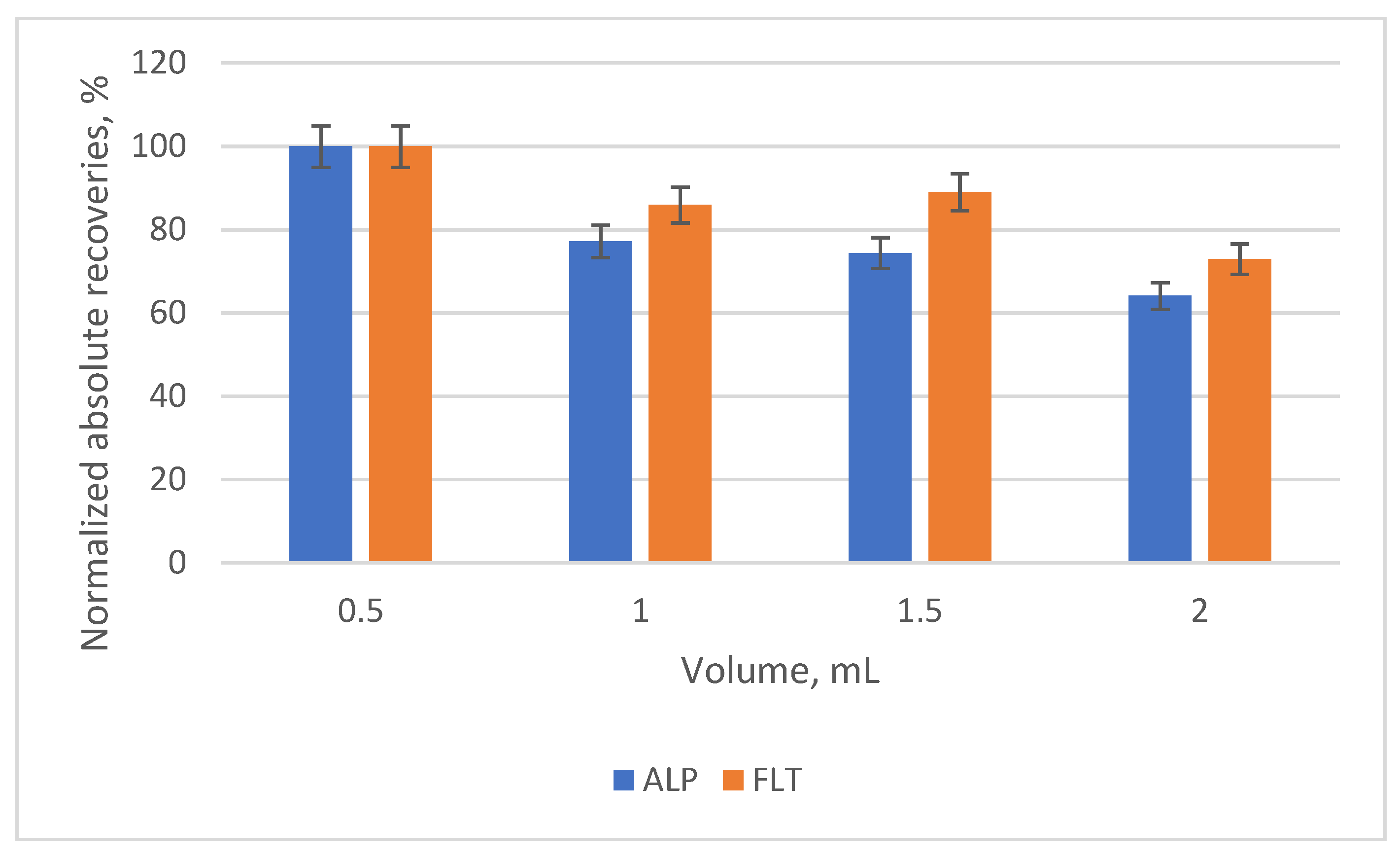 Applsci 11 07828 g007 550