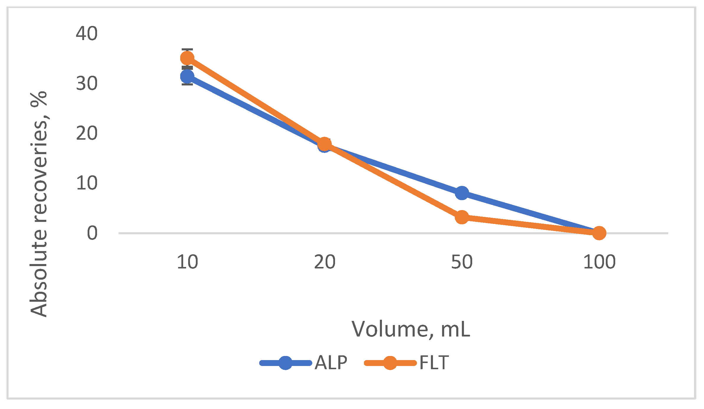 Applsci 11 07828 g009 550