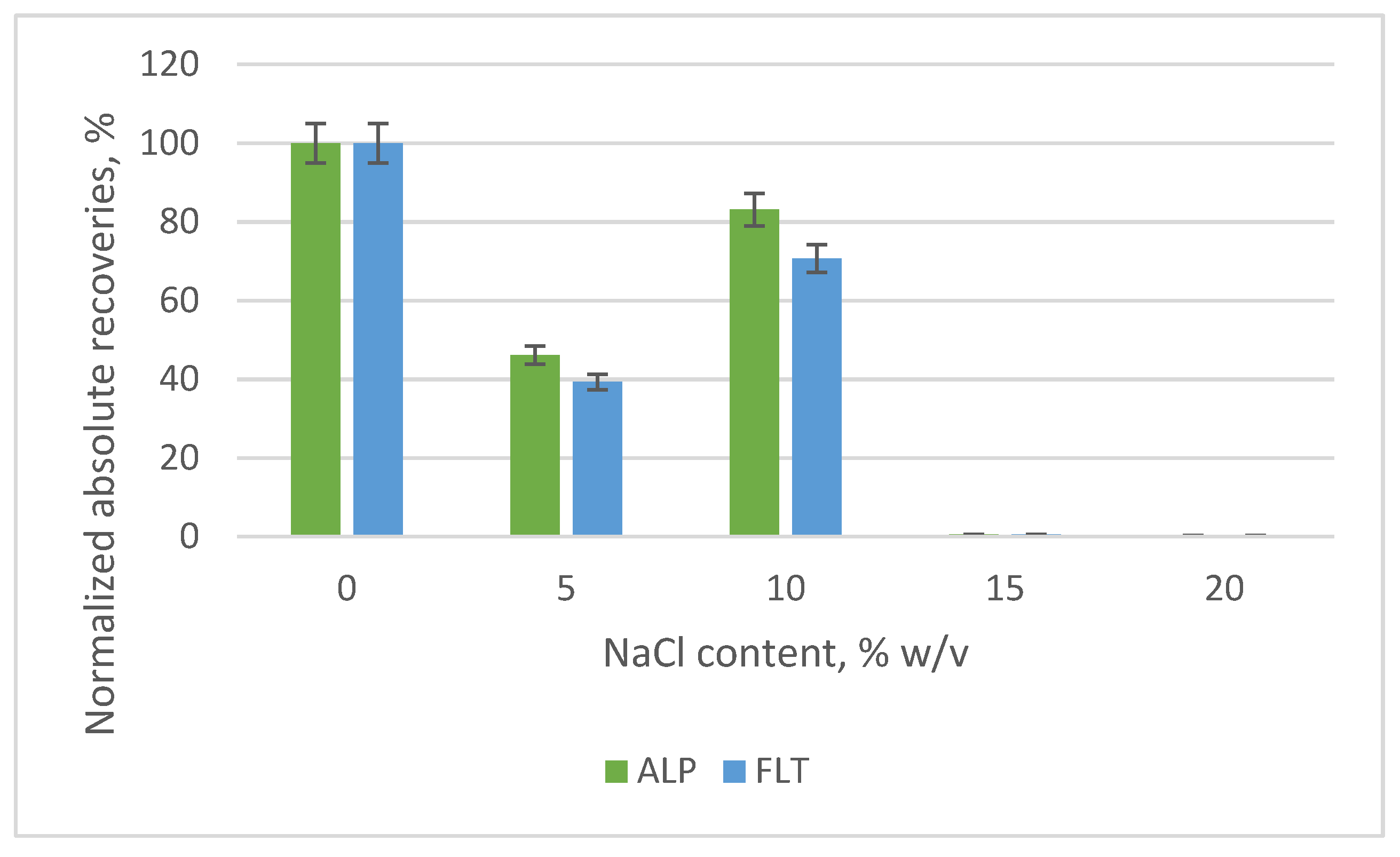 Applsci 11 07828 g012 550