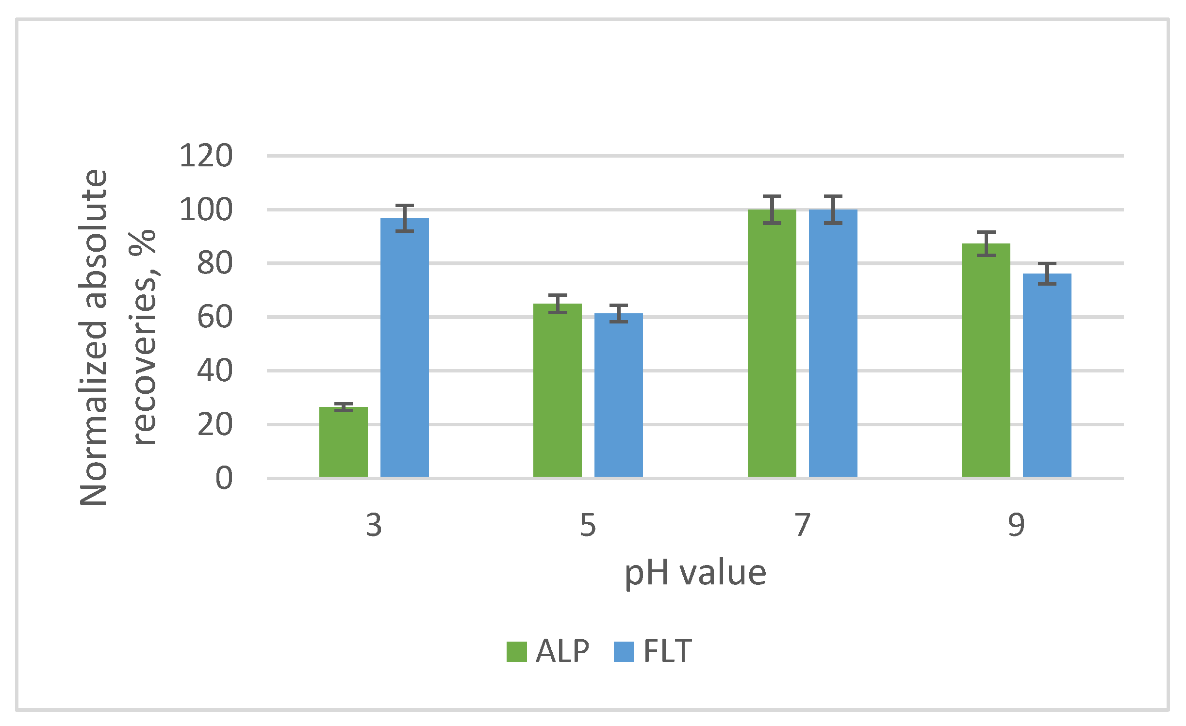 Applsci 11 07828 g013 550