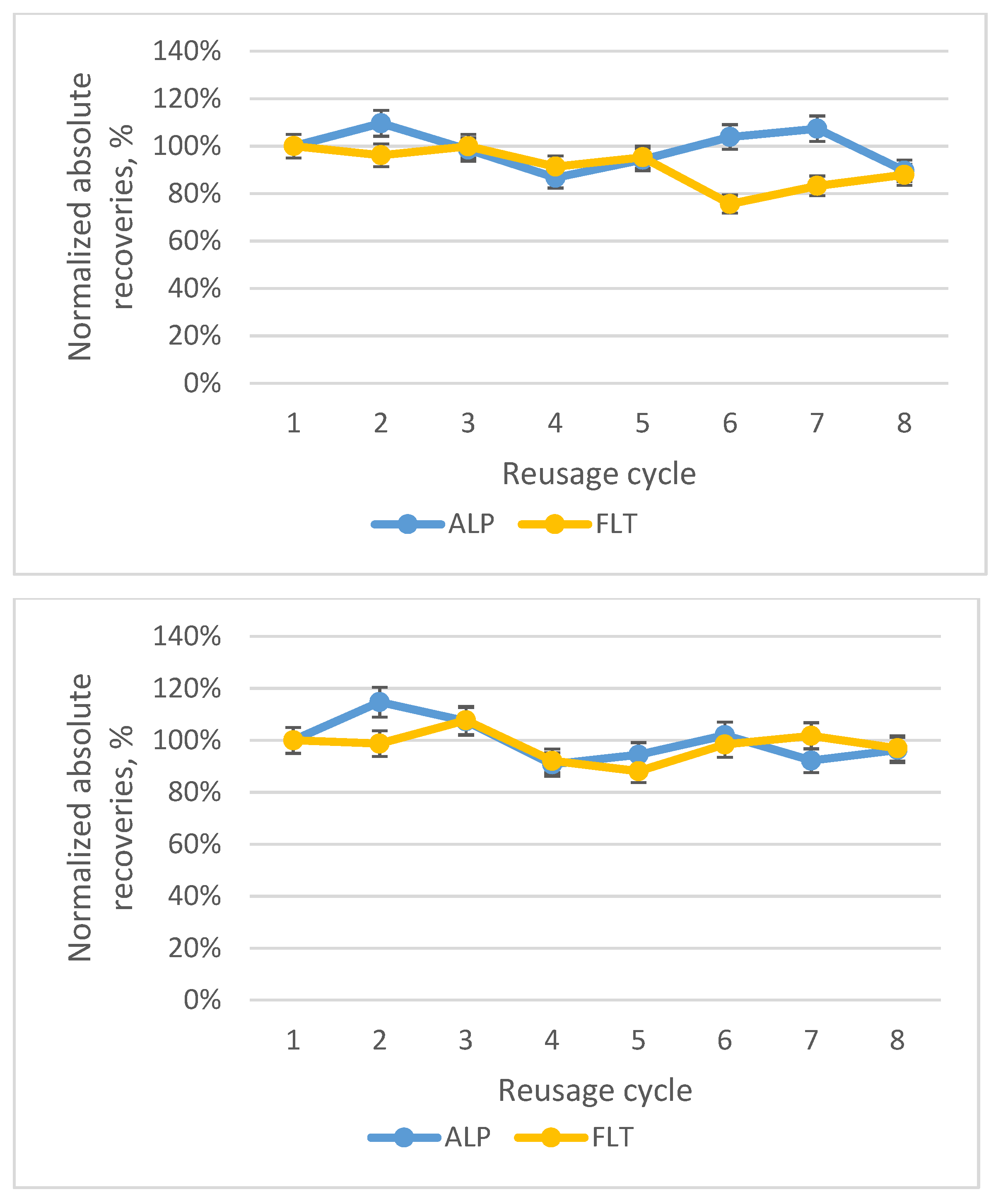 Applsci 11 07828 g015 550