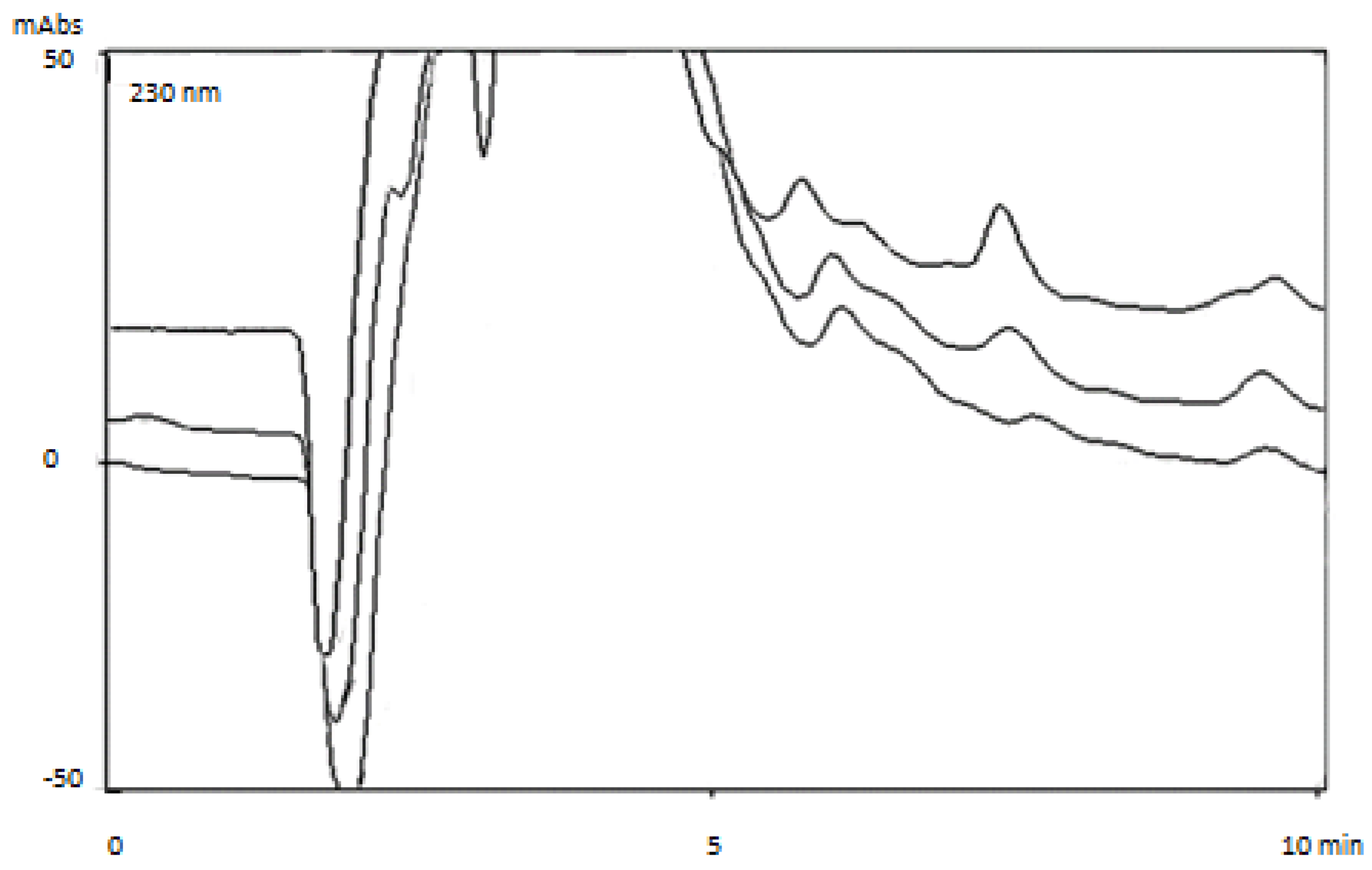 Applsci 11 07828 g016 550