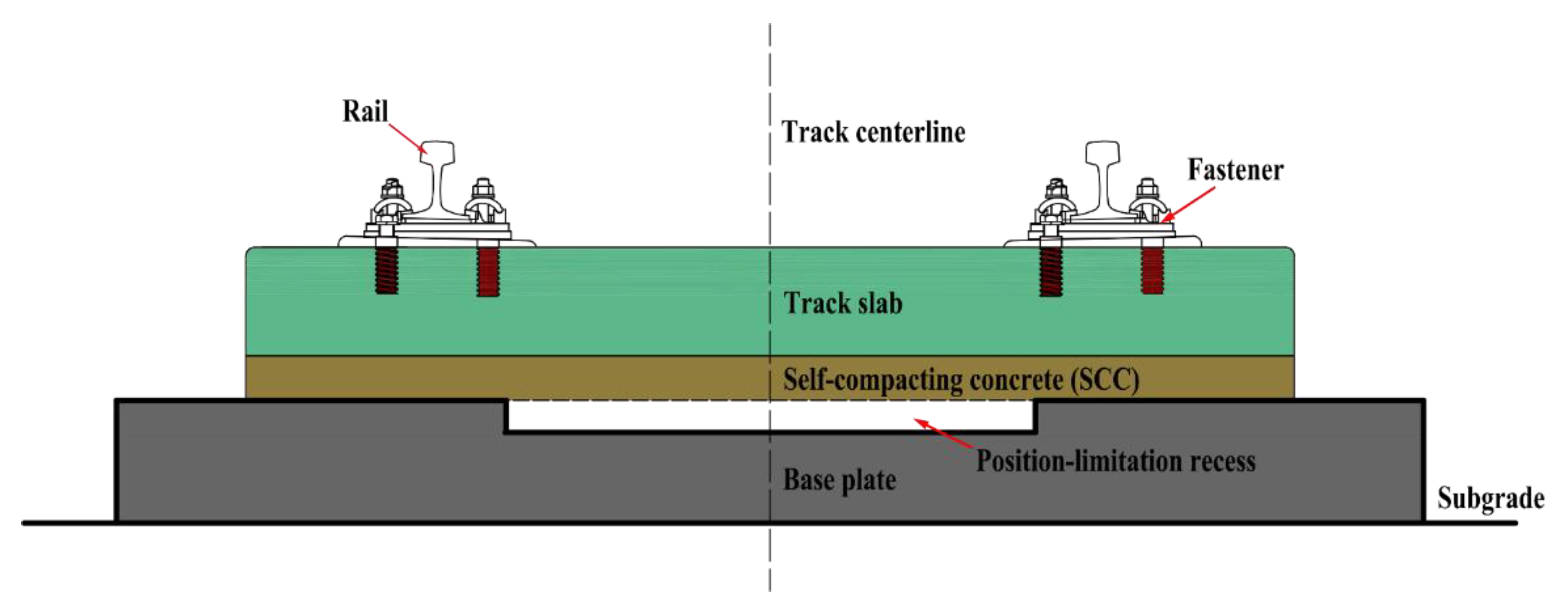 Applsci 11 07830 g001