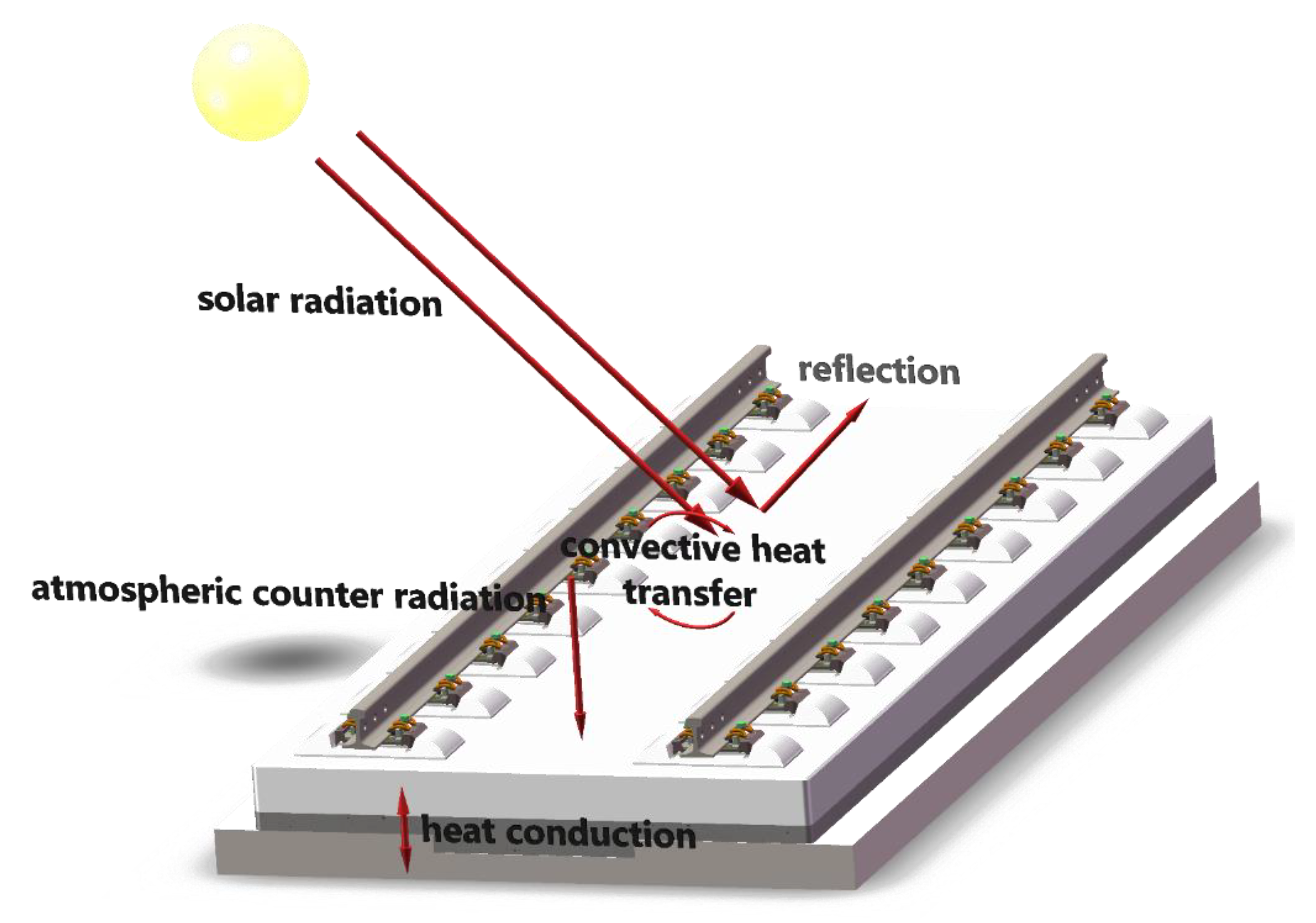 Applsci 11 07830 g002