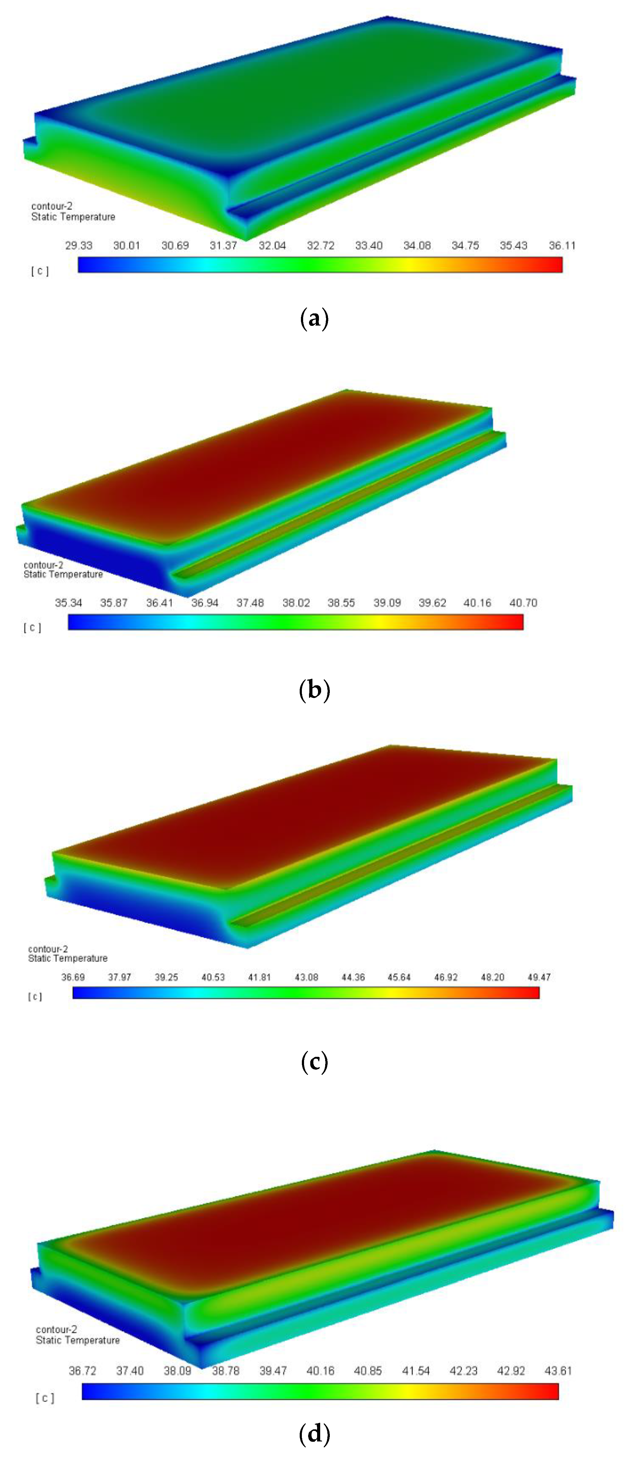 Applsci 11 07830 g005