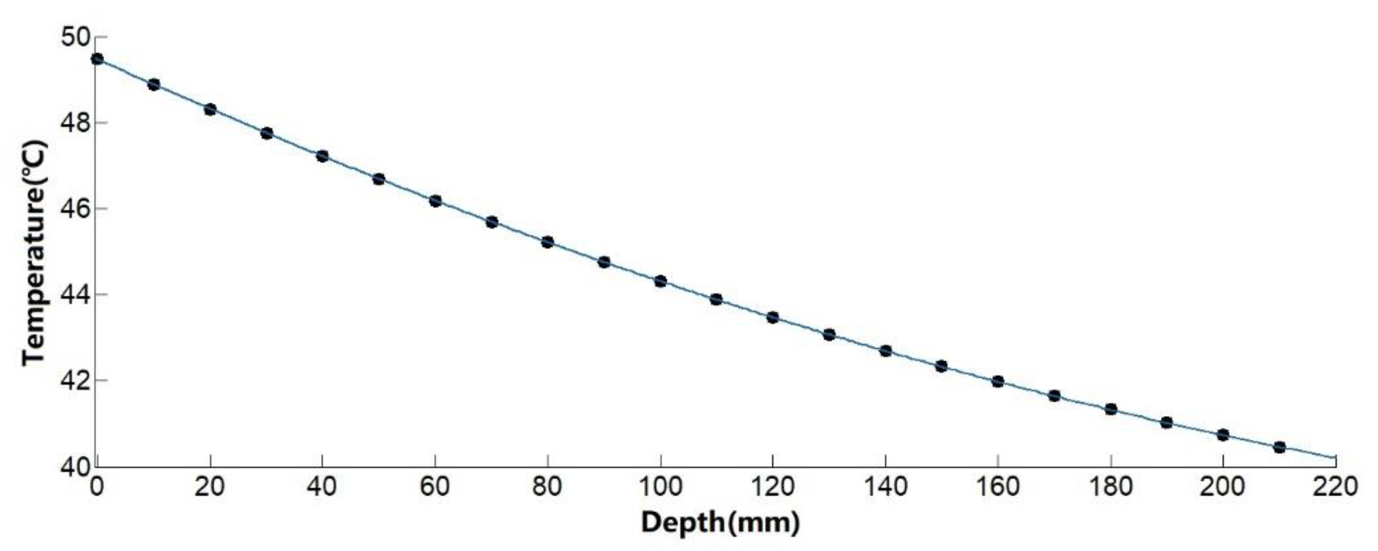 Applsci 11 07830 g007