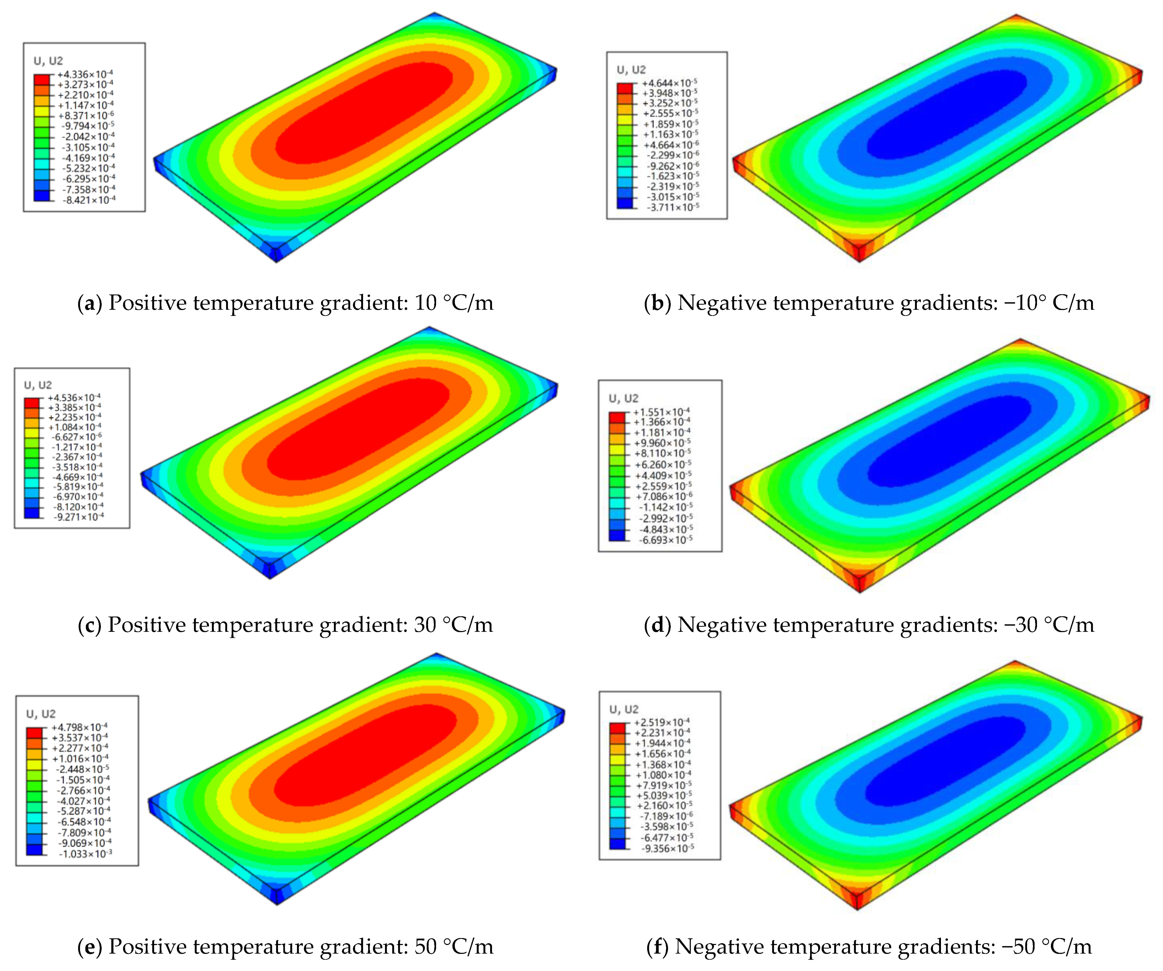 Applsci 11 07830 g009