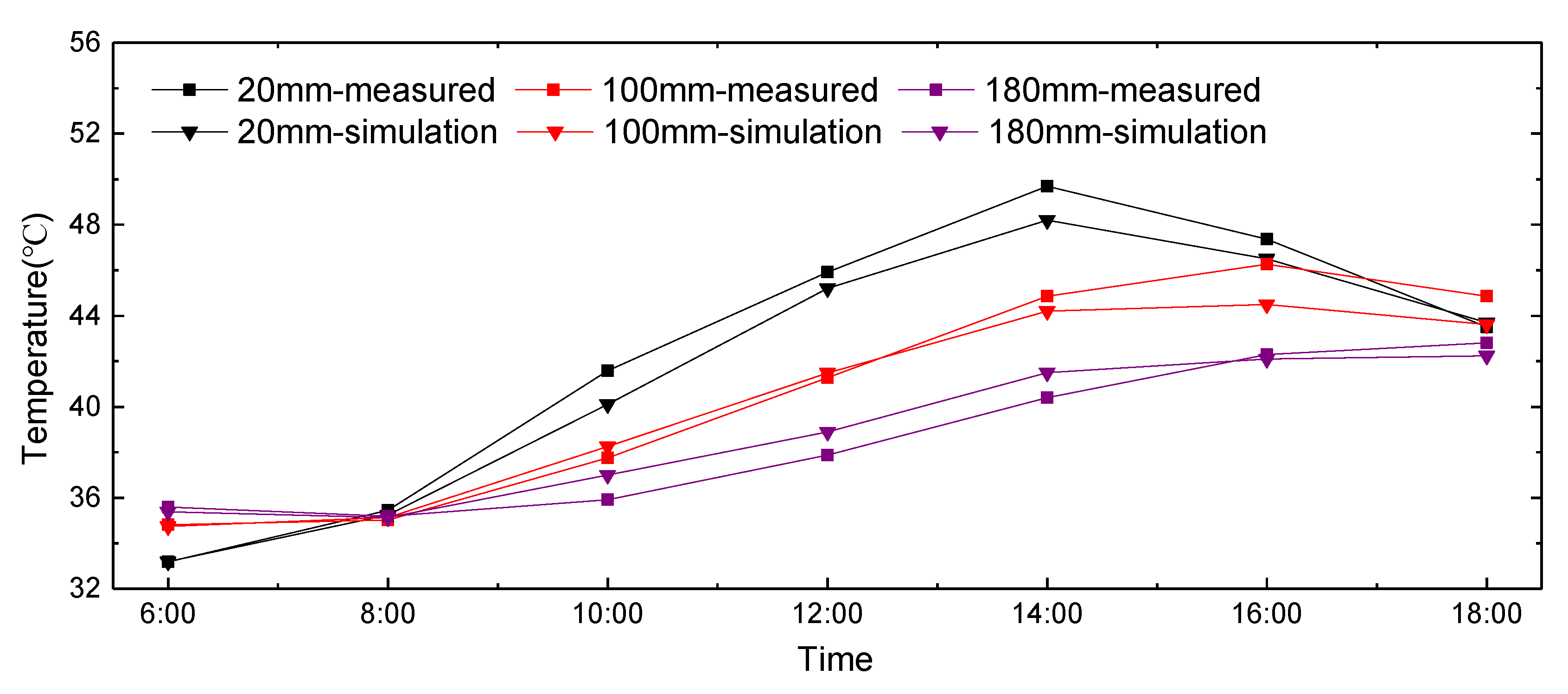 Applsci 11 07830 g013