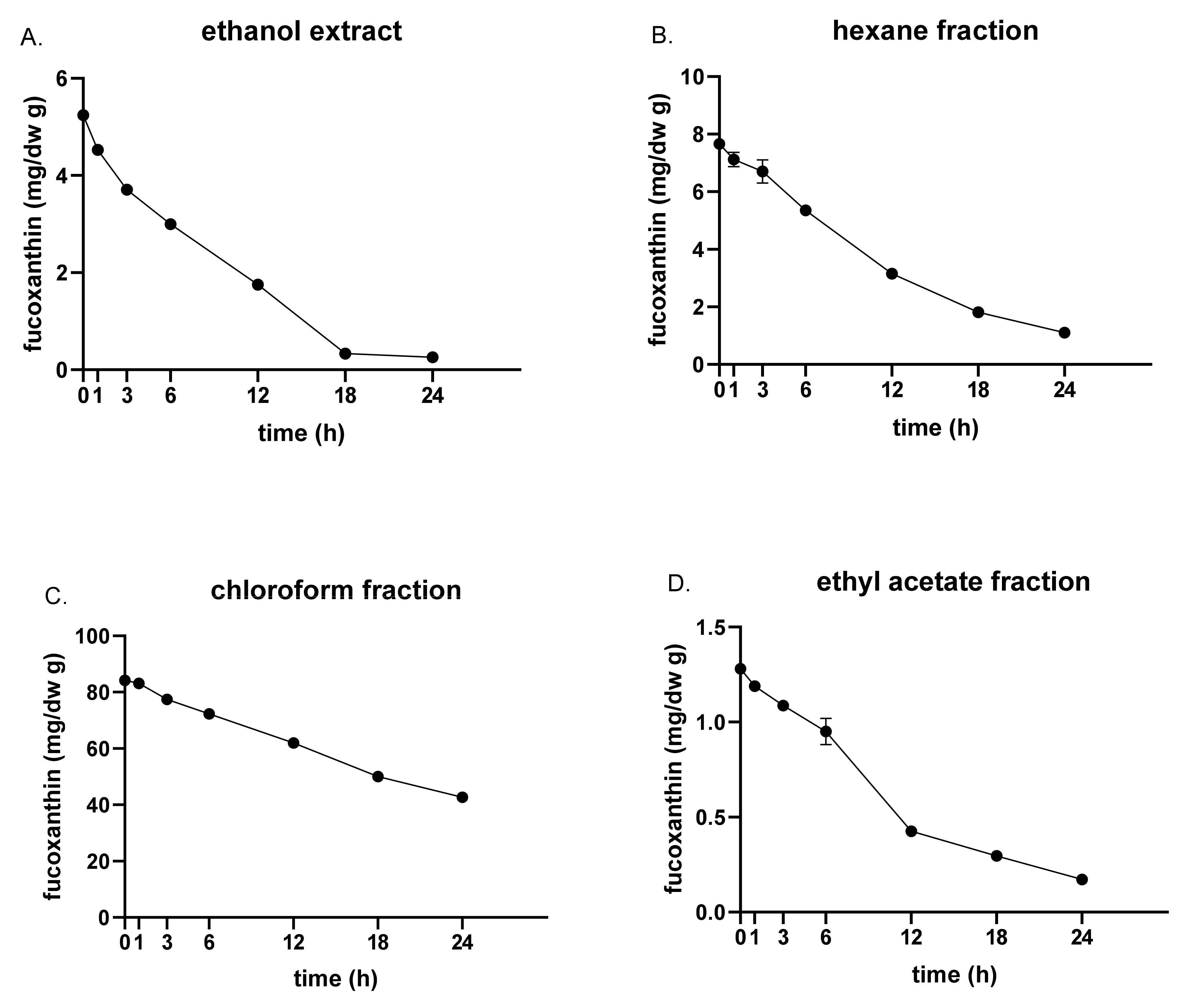 Applsci 11 07831 g002