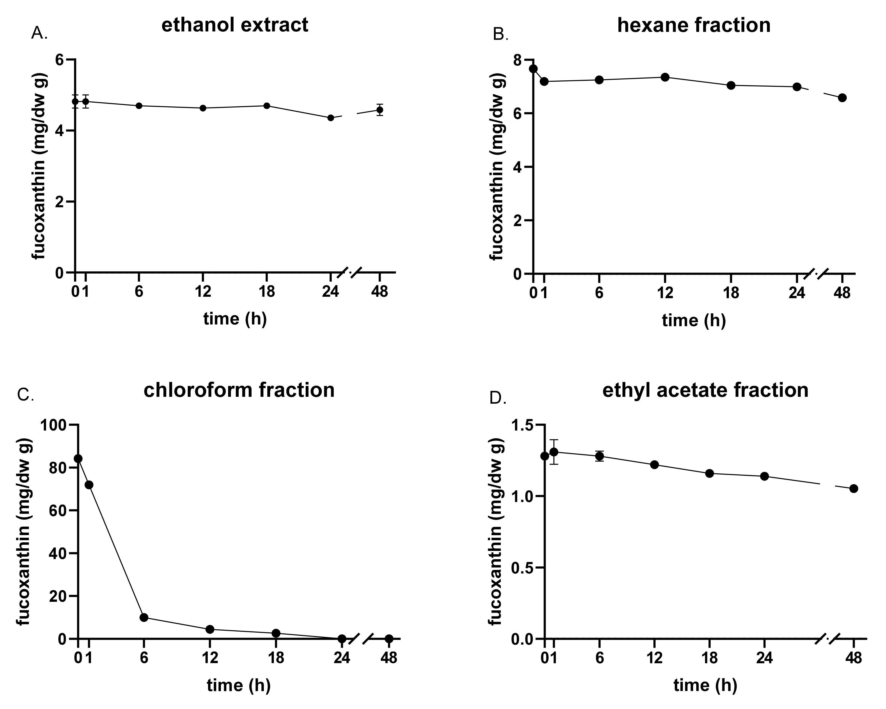 Applsci 11 07831 g004