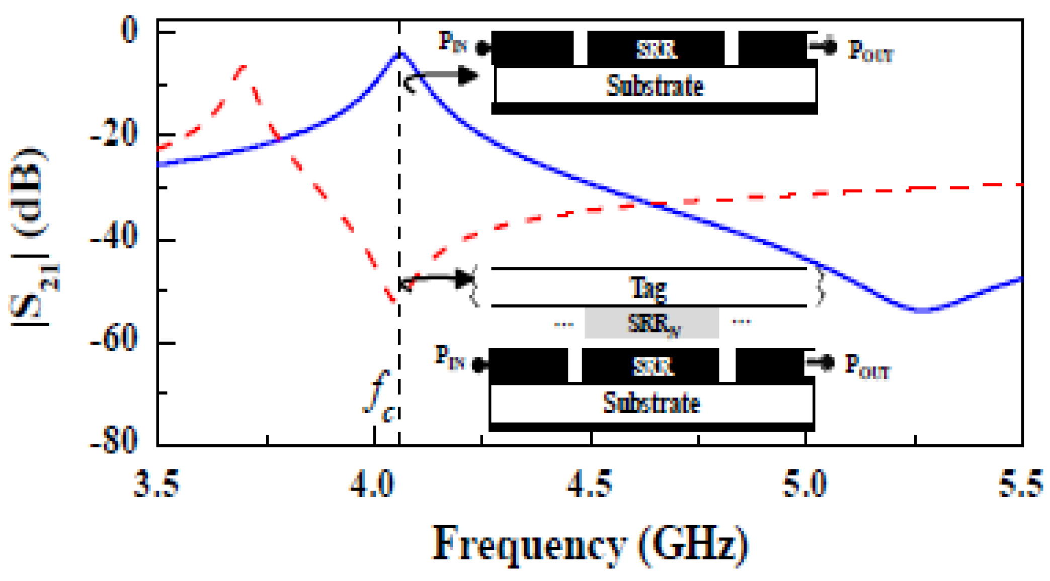 Applsci 11 07832 g002