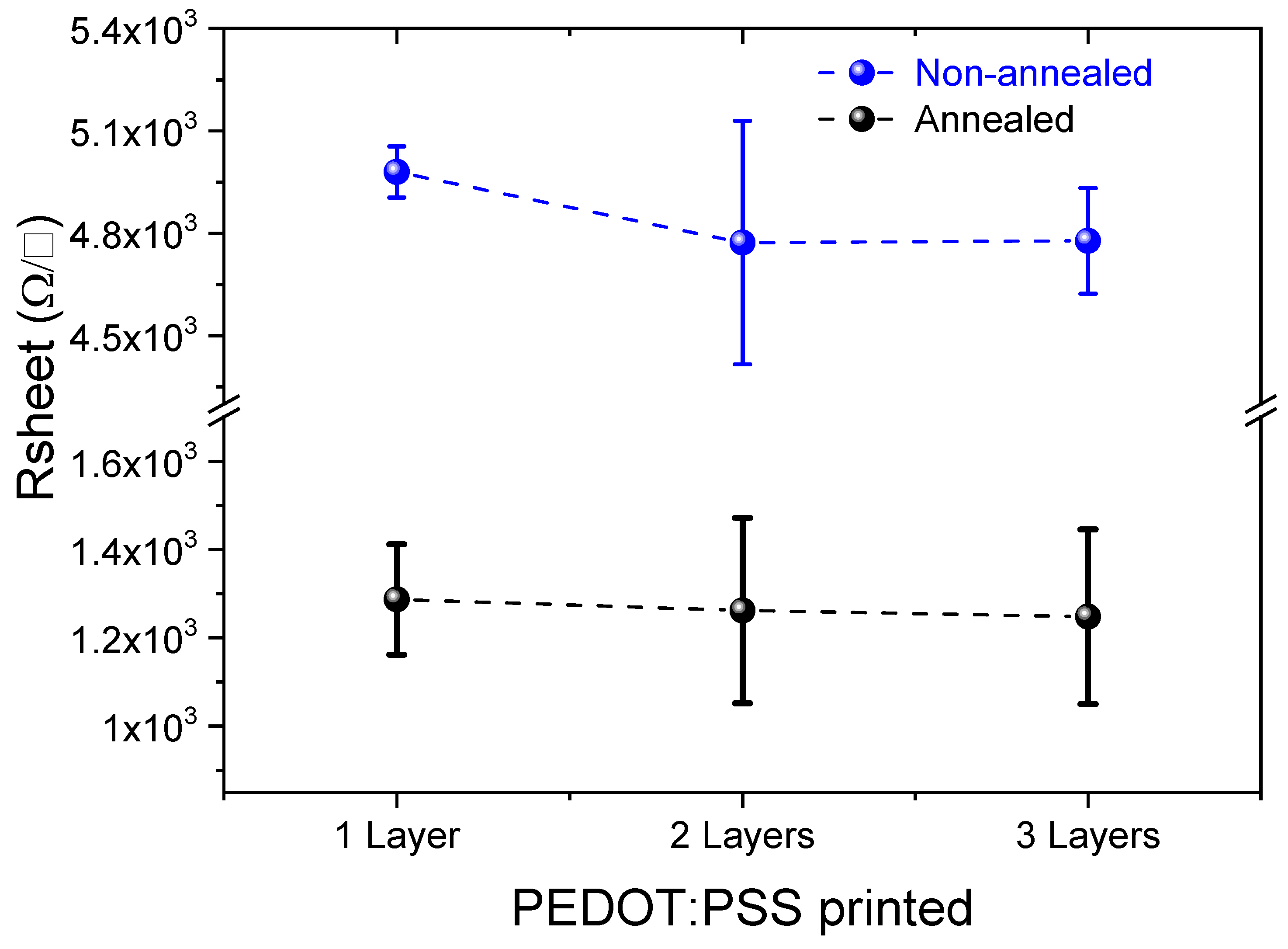 Applsci 11 07832 g004