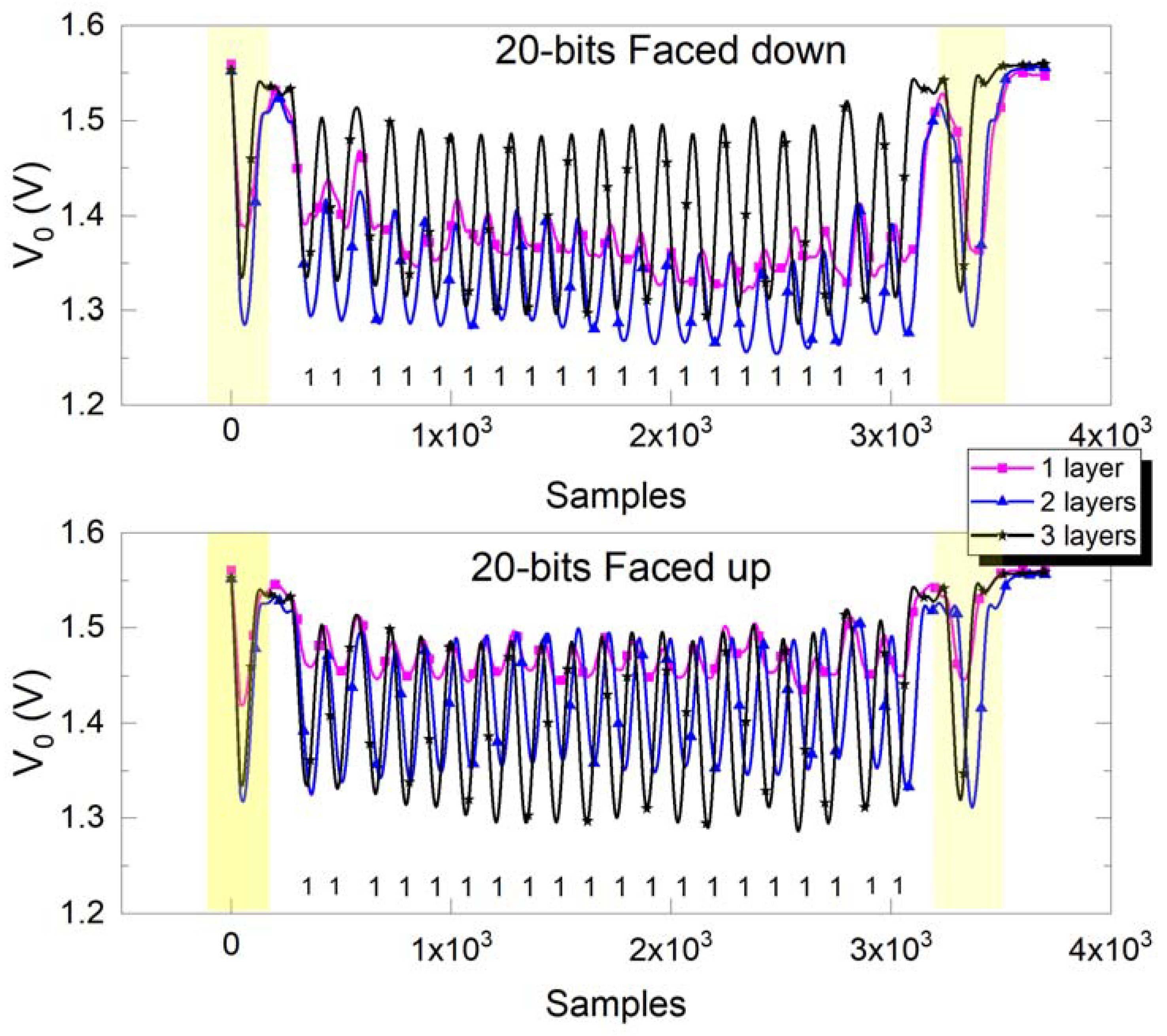 Applsci 11 07832 g005