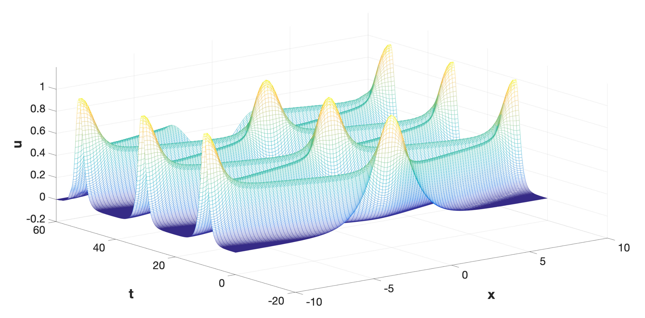 Applsci 11 07837 g002 550