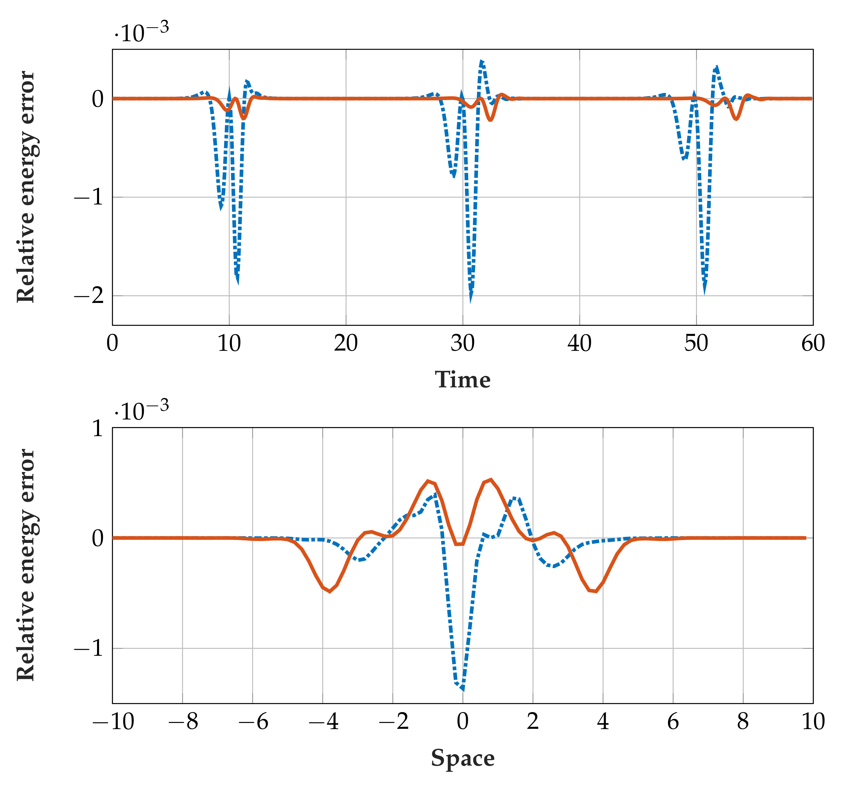 Applsci 11 07837 g003 550