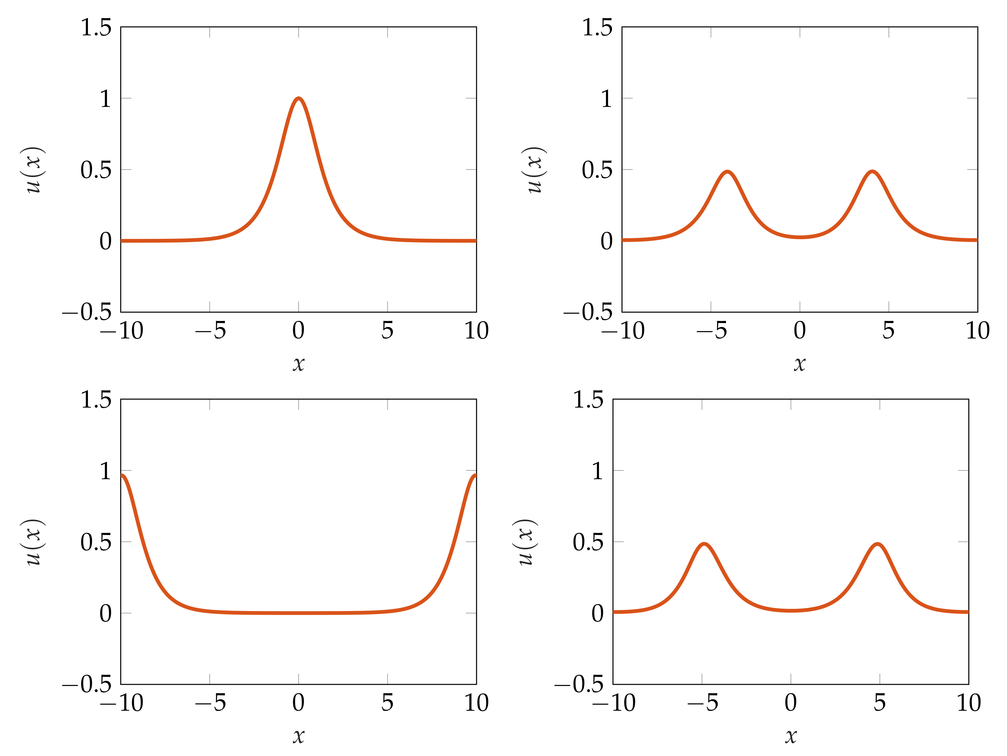 Applsci 11 07837 g005 550