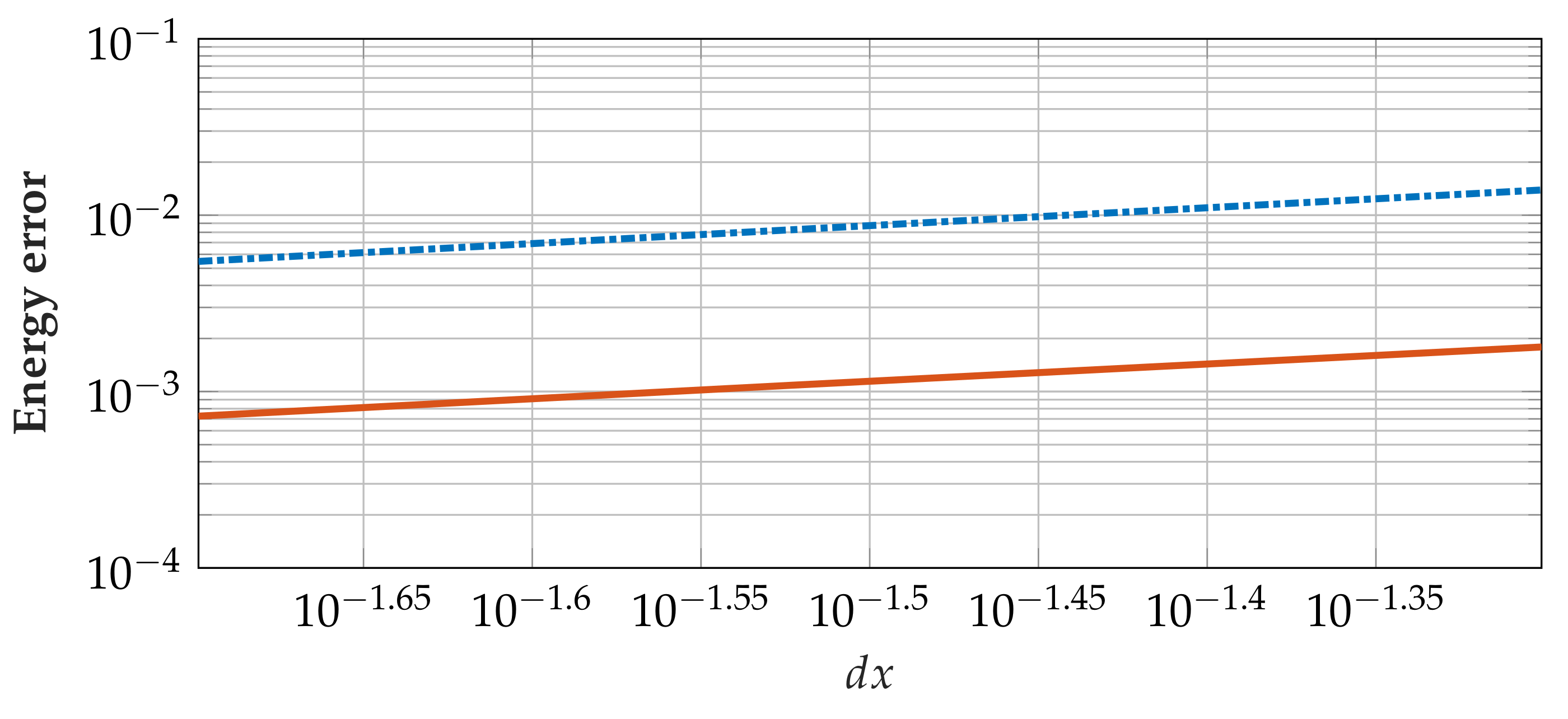 Applsci 11 07837 g007 550
