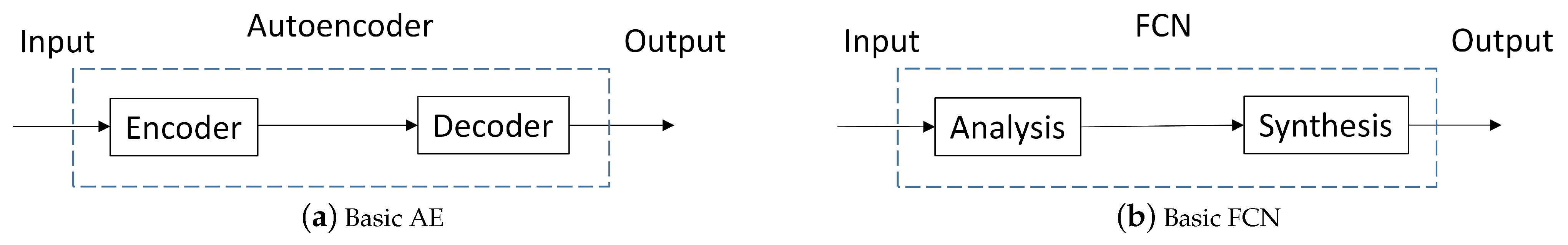 Applsci 11 07838 g001 550