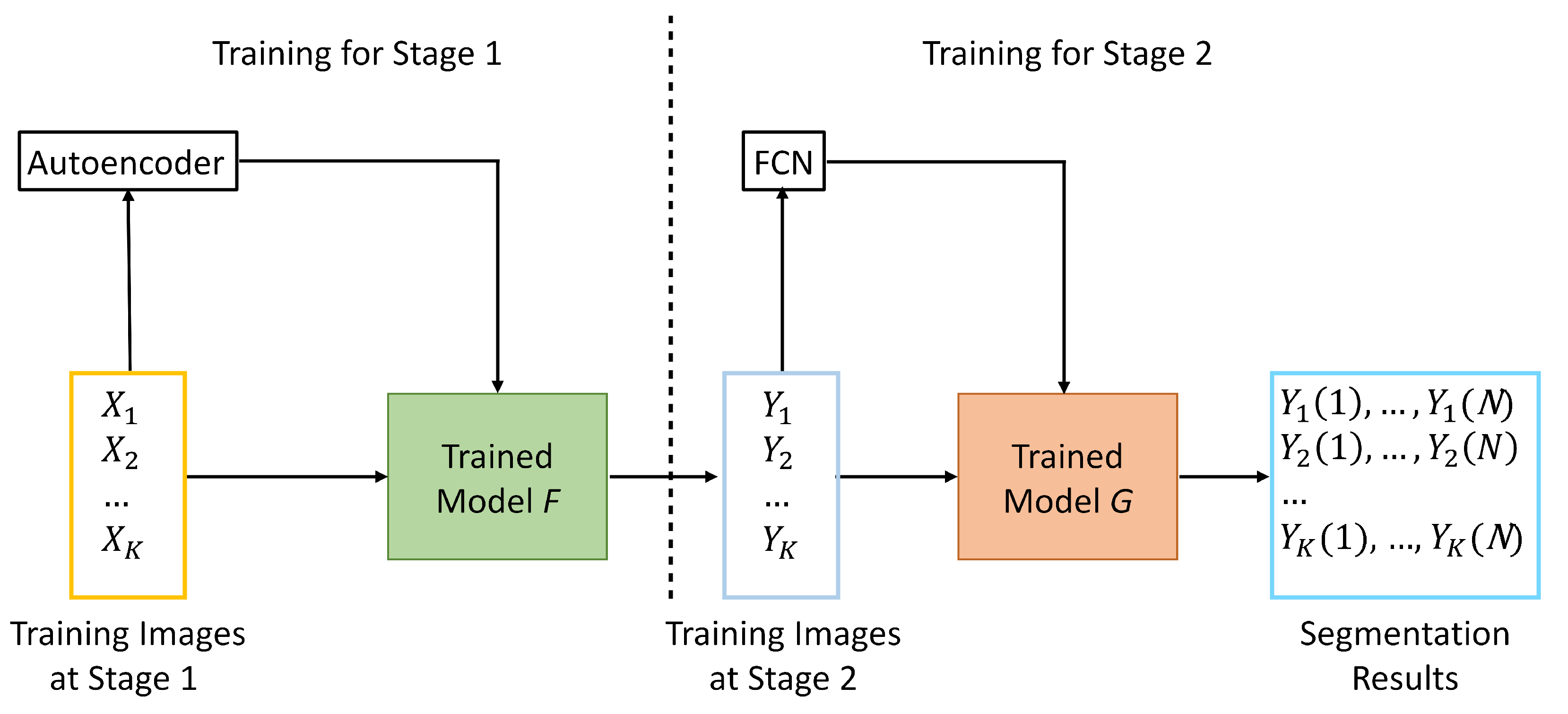 Applsci 11 07838 g006 550