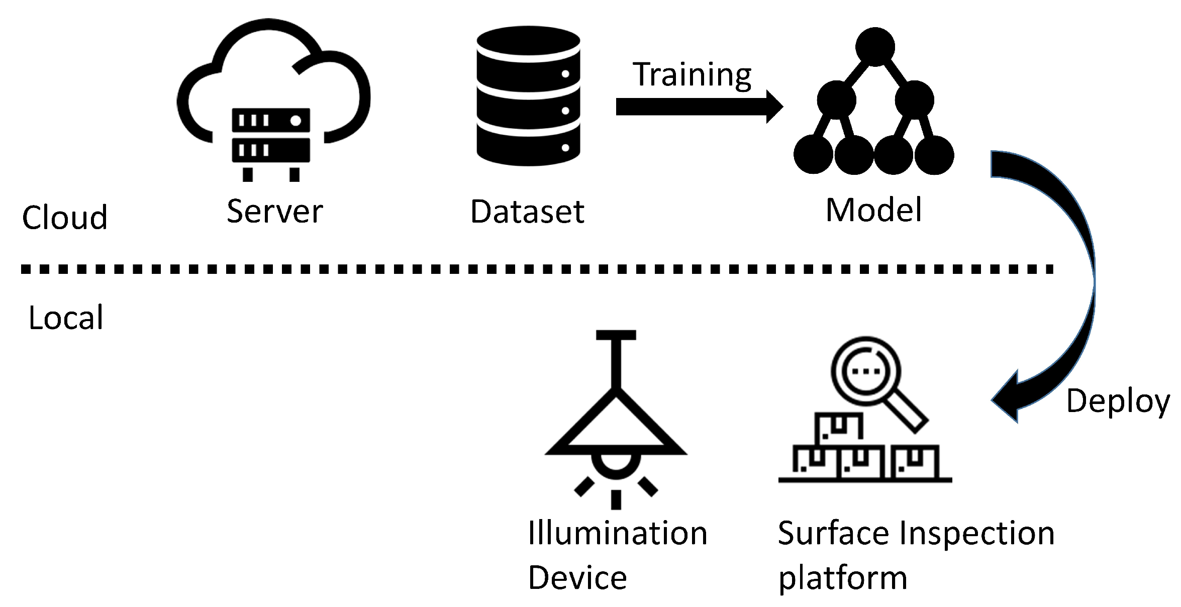 Applsci 11 07838 g007 550
