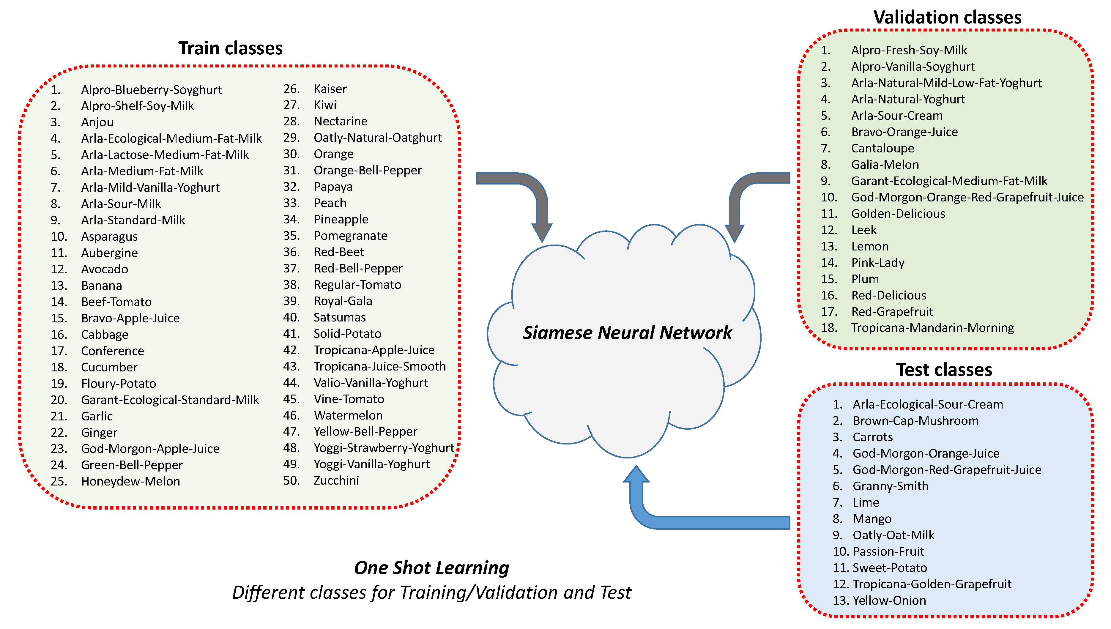 Applsci 11 07839 g002 550