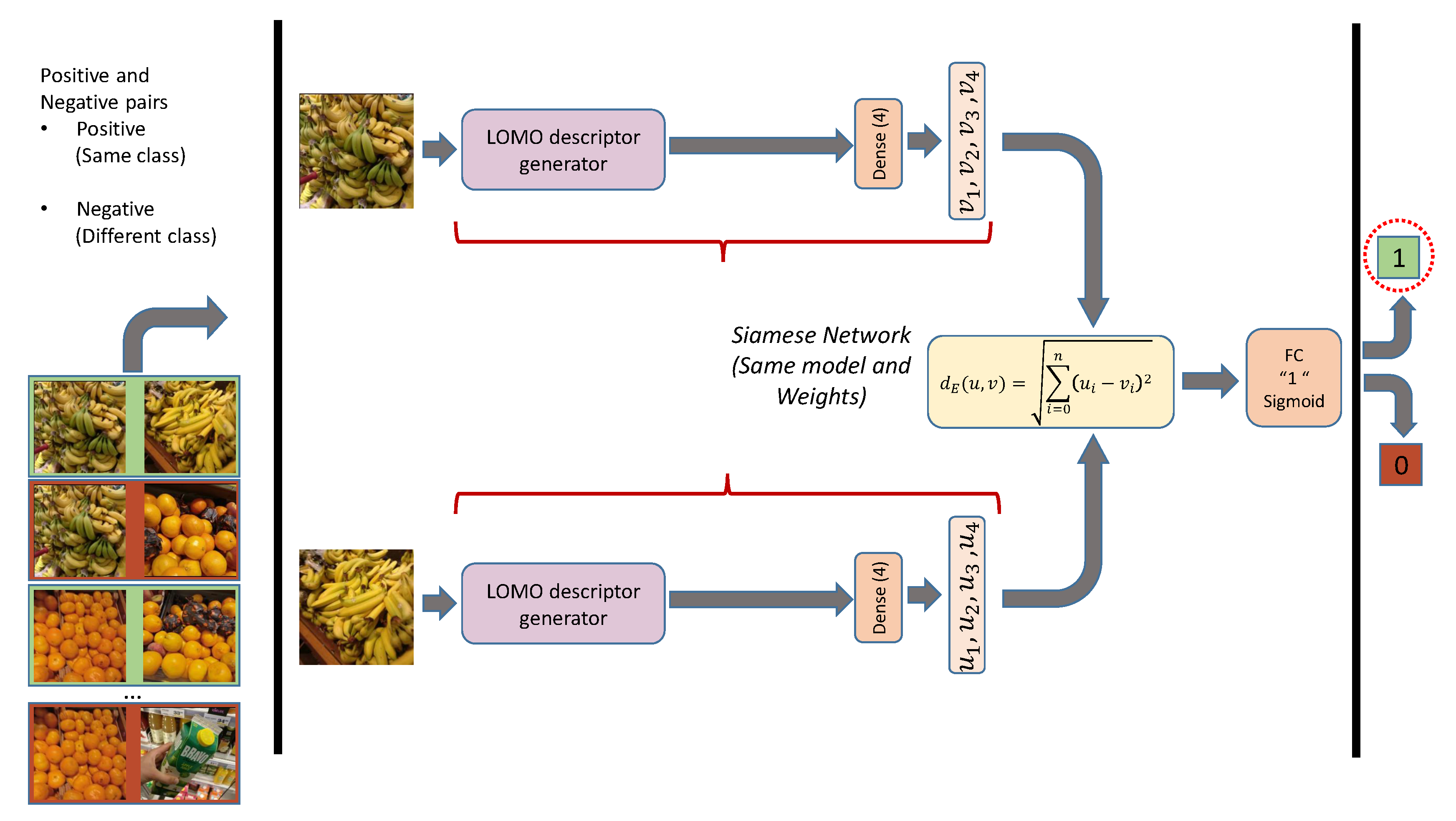 Applsci 11 07839 g004 550