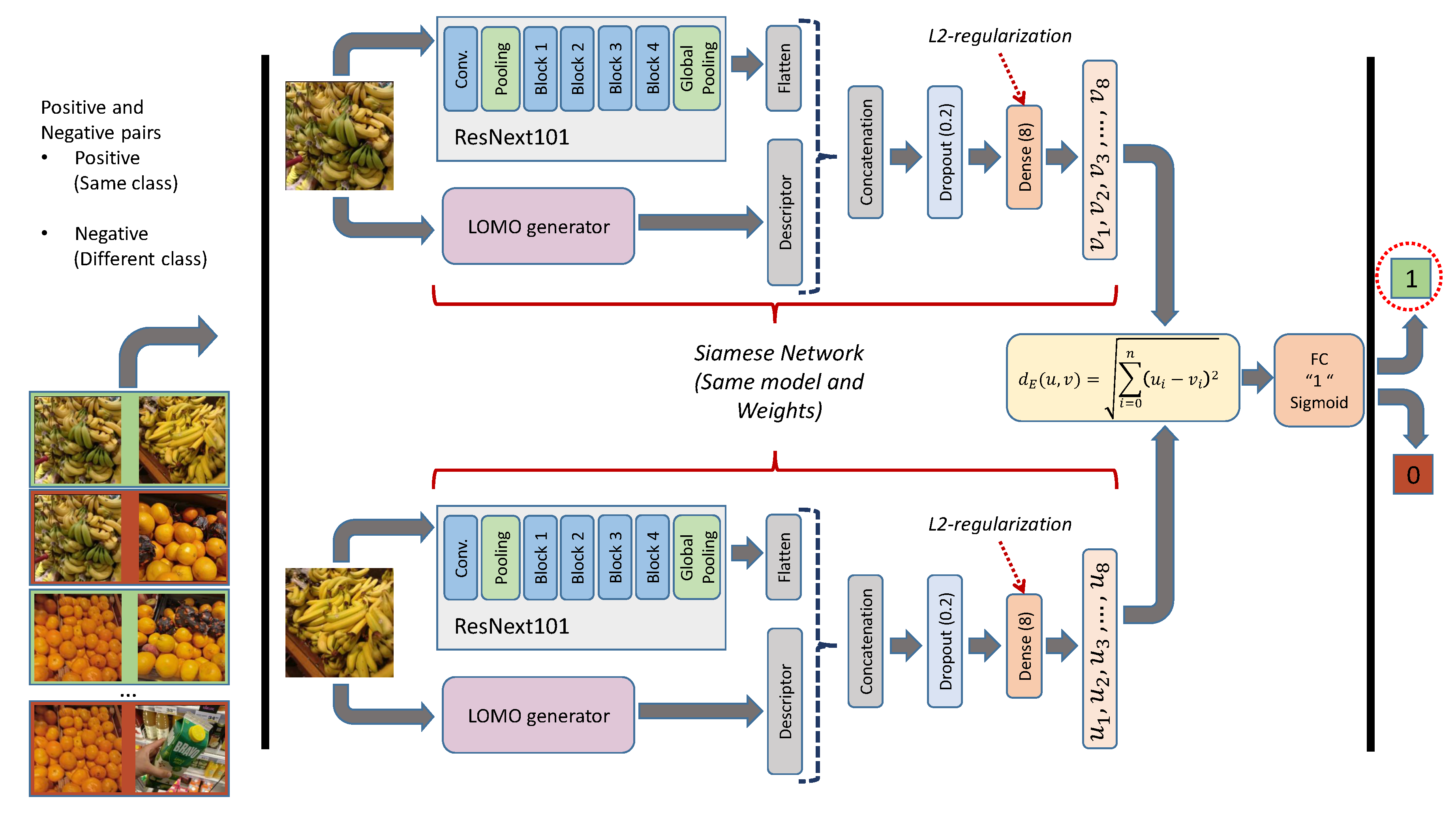 Applsci 11 07839 g006 550