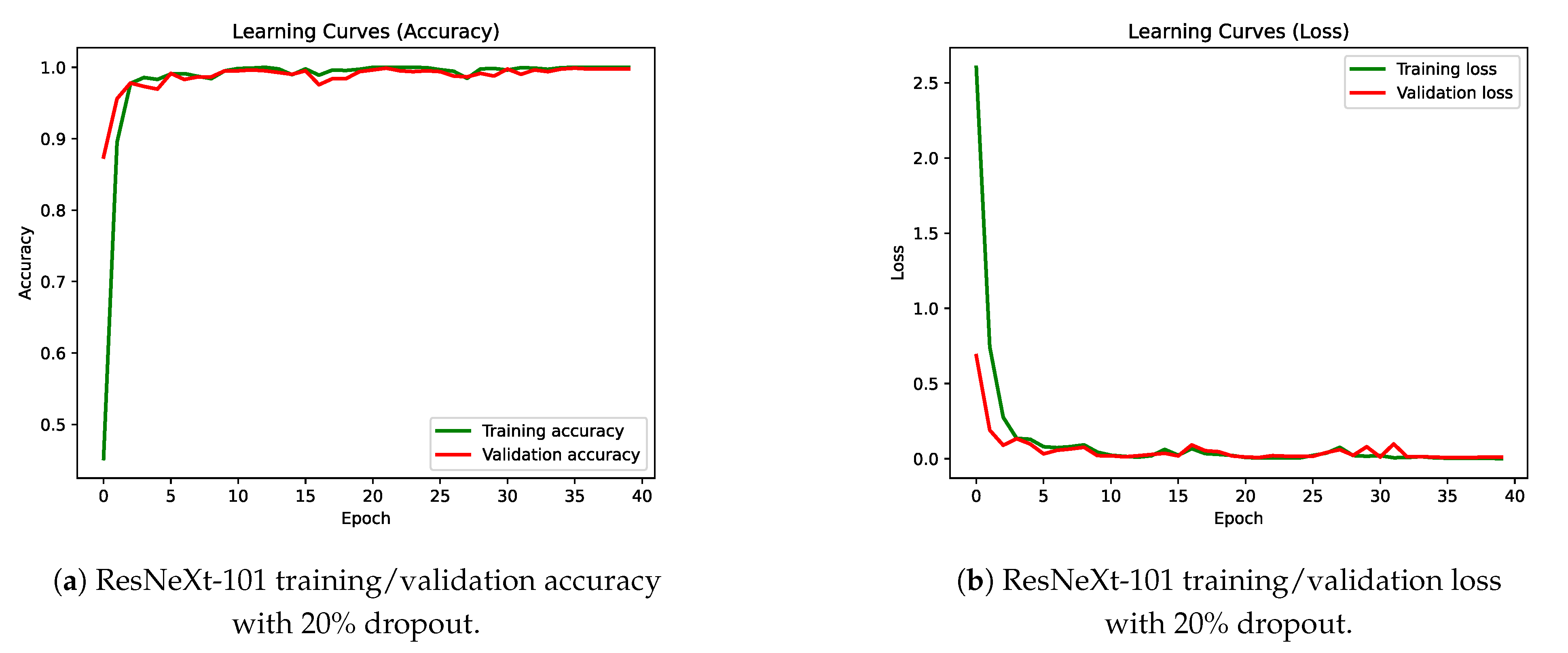 Applsci 11 07839 g007 550