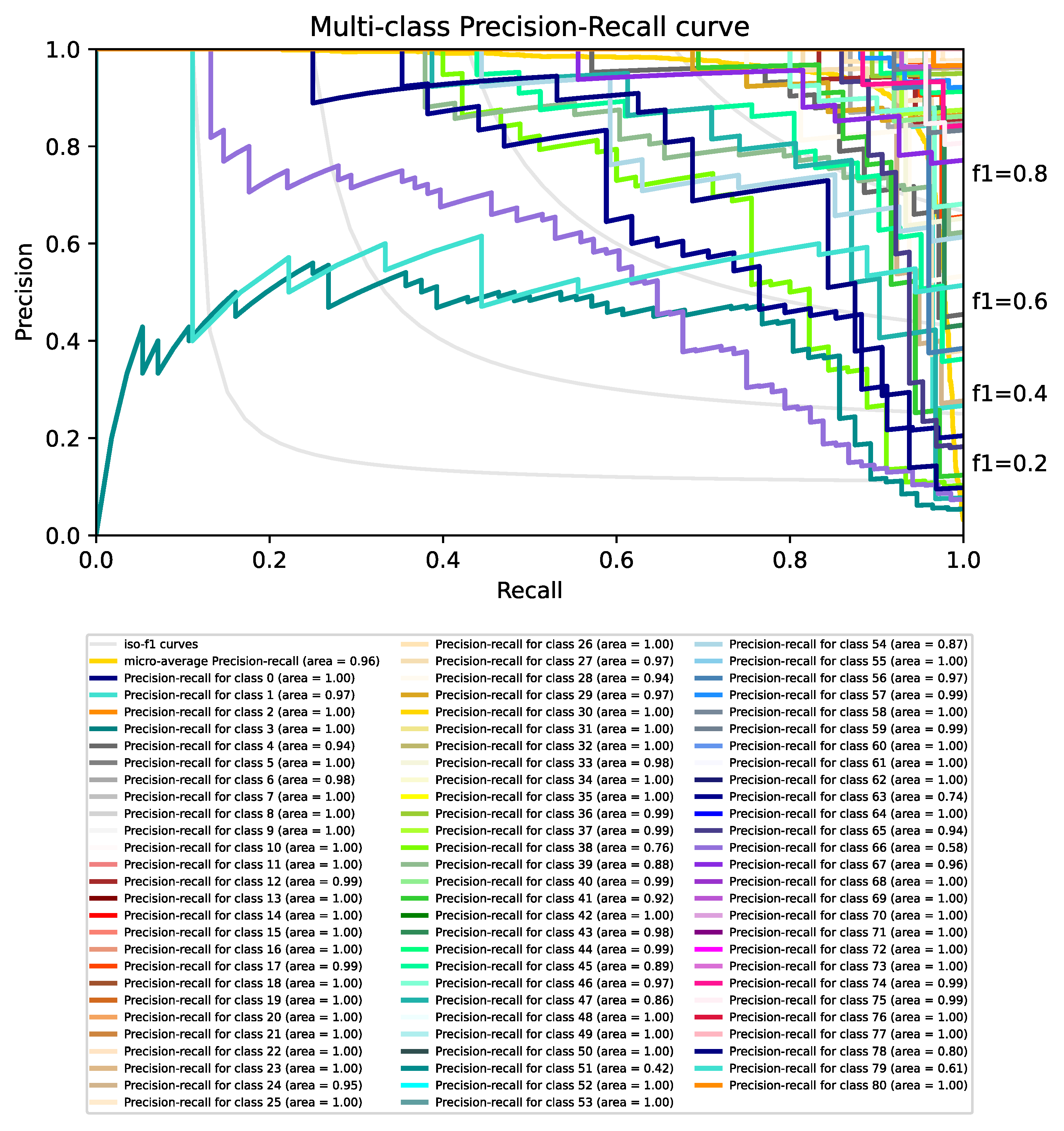 Applsci 11 07839 g009 550