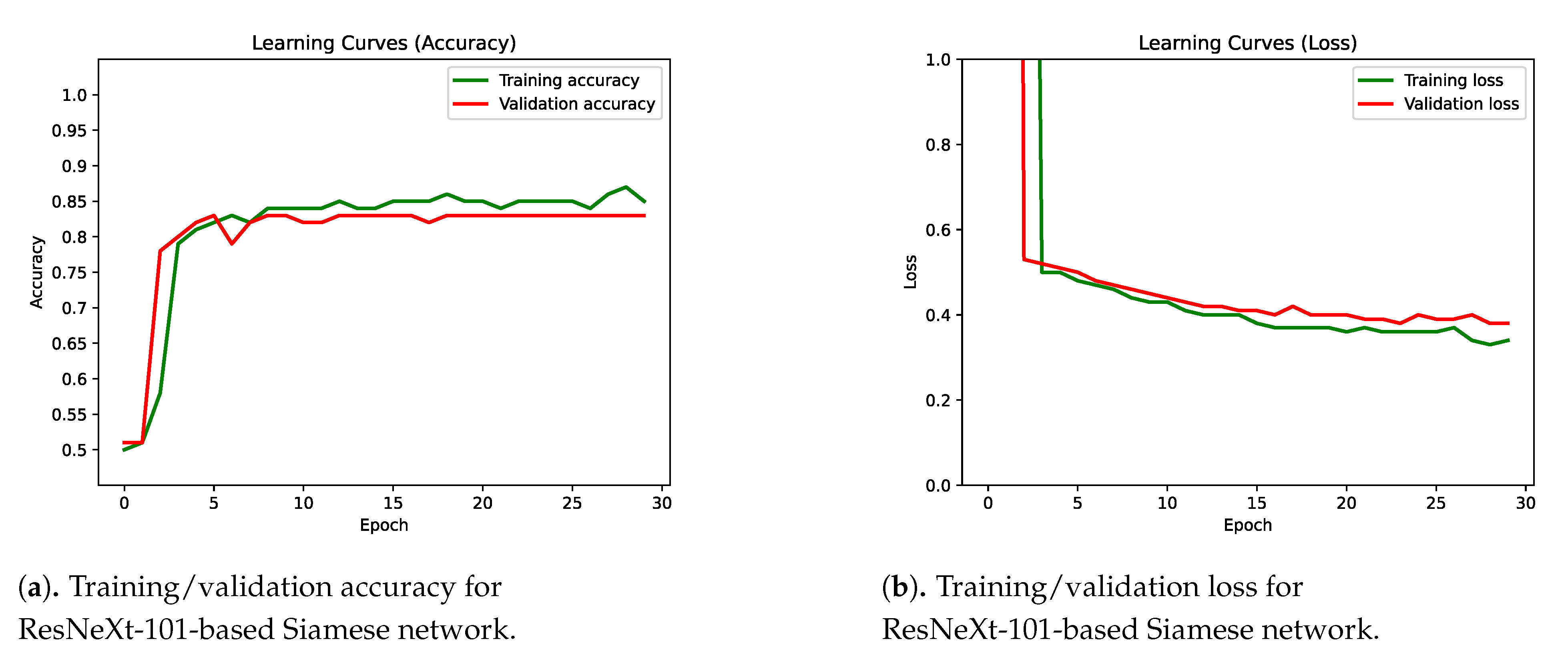 Applsci 11 07839 g012 550
