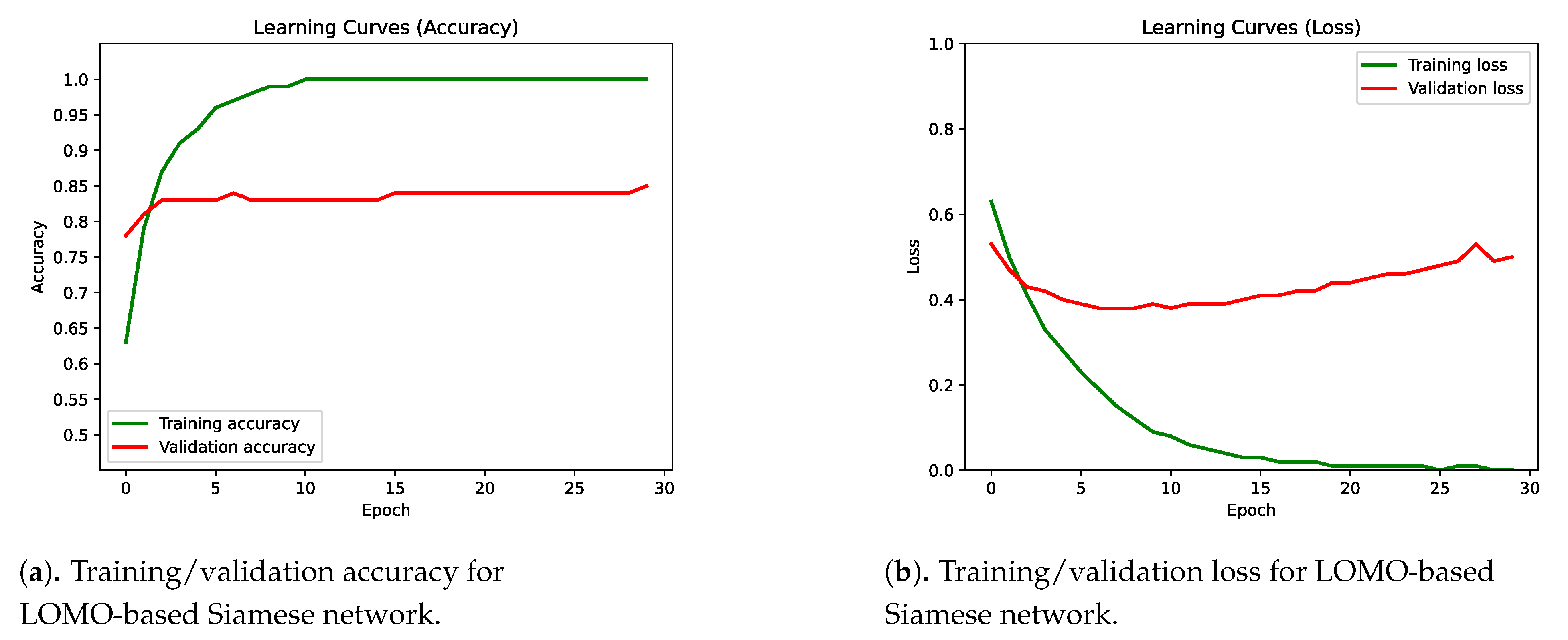 Applsci 11 07839 g013 550