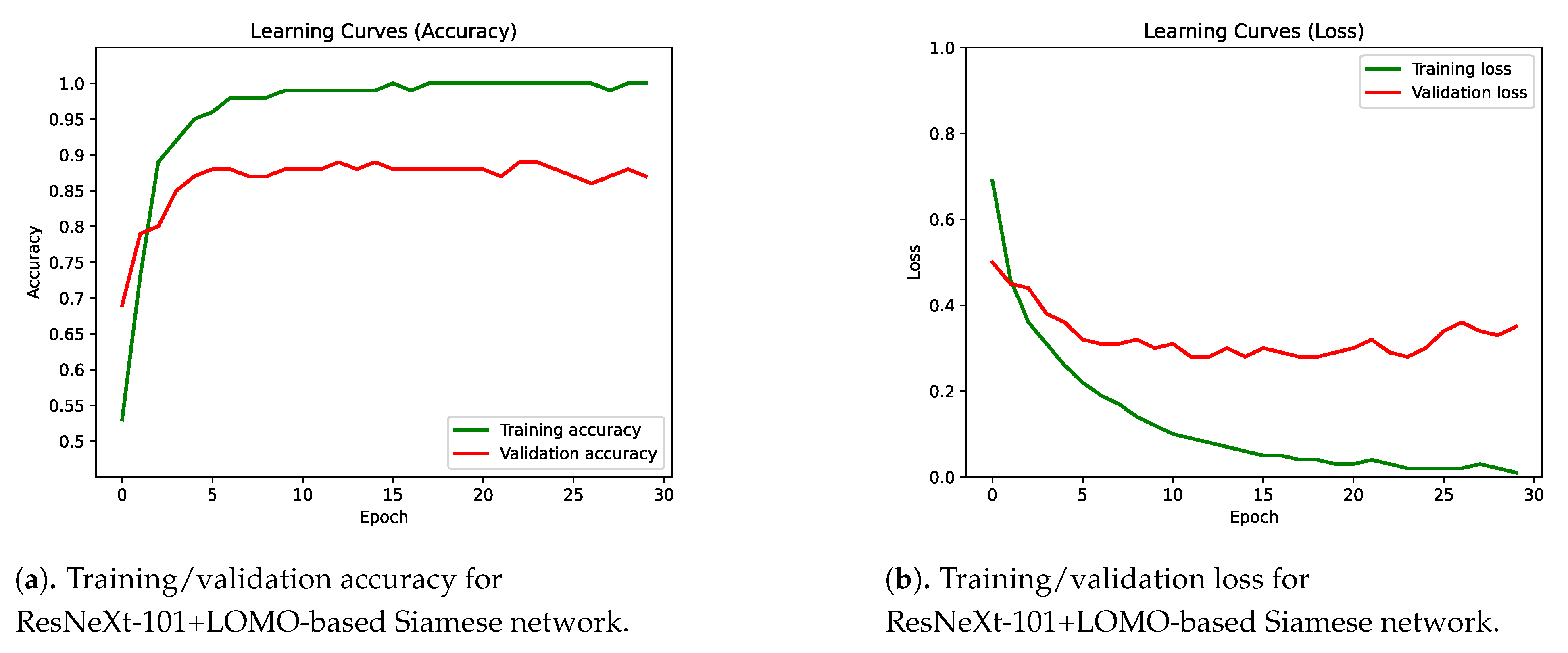 Applsci 11 07839 g014 550