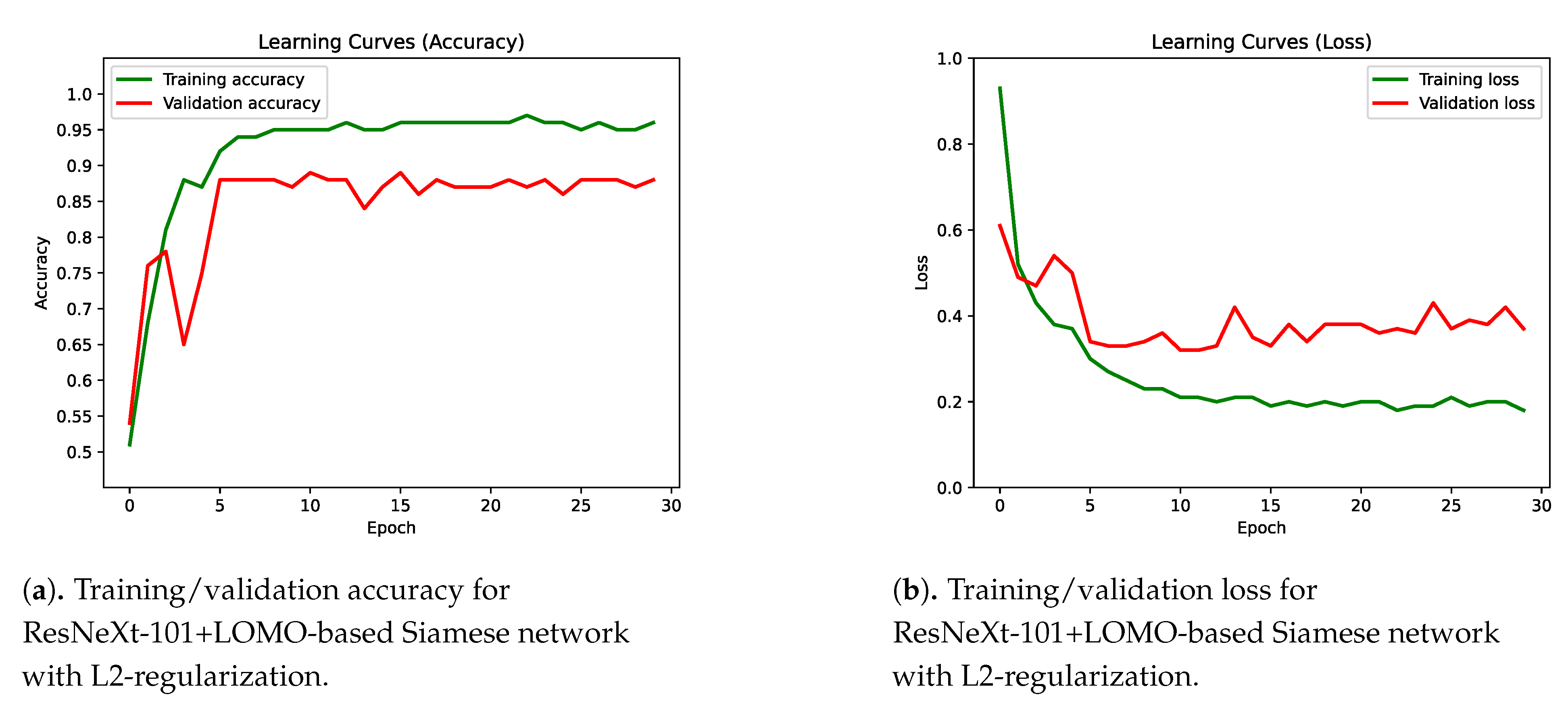 Applsci 11 07839 g015 550