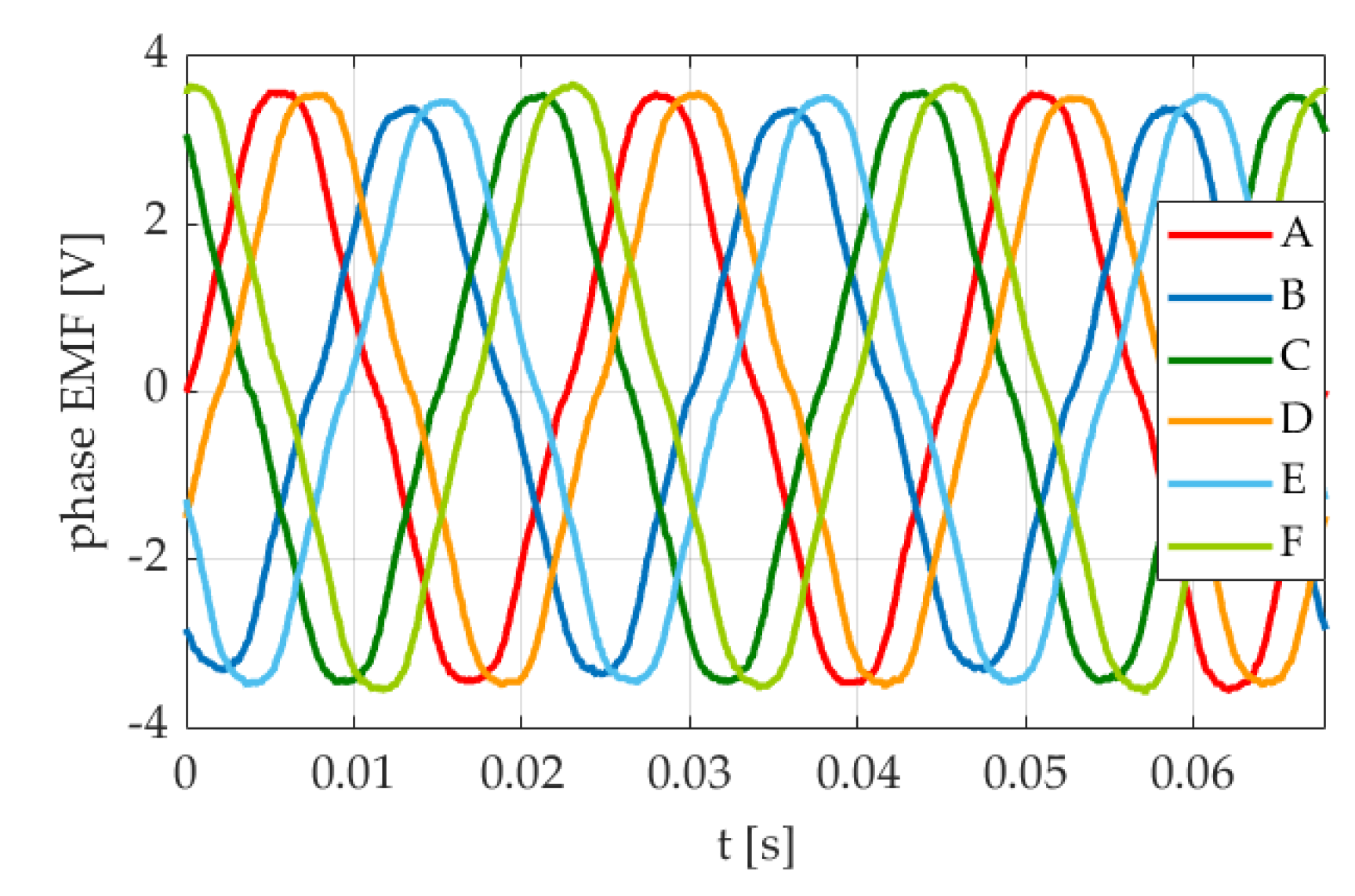 Applsci 11 07841 g006 550