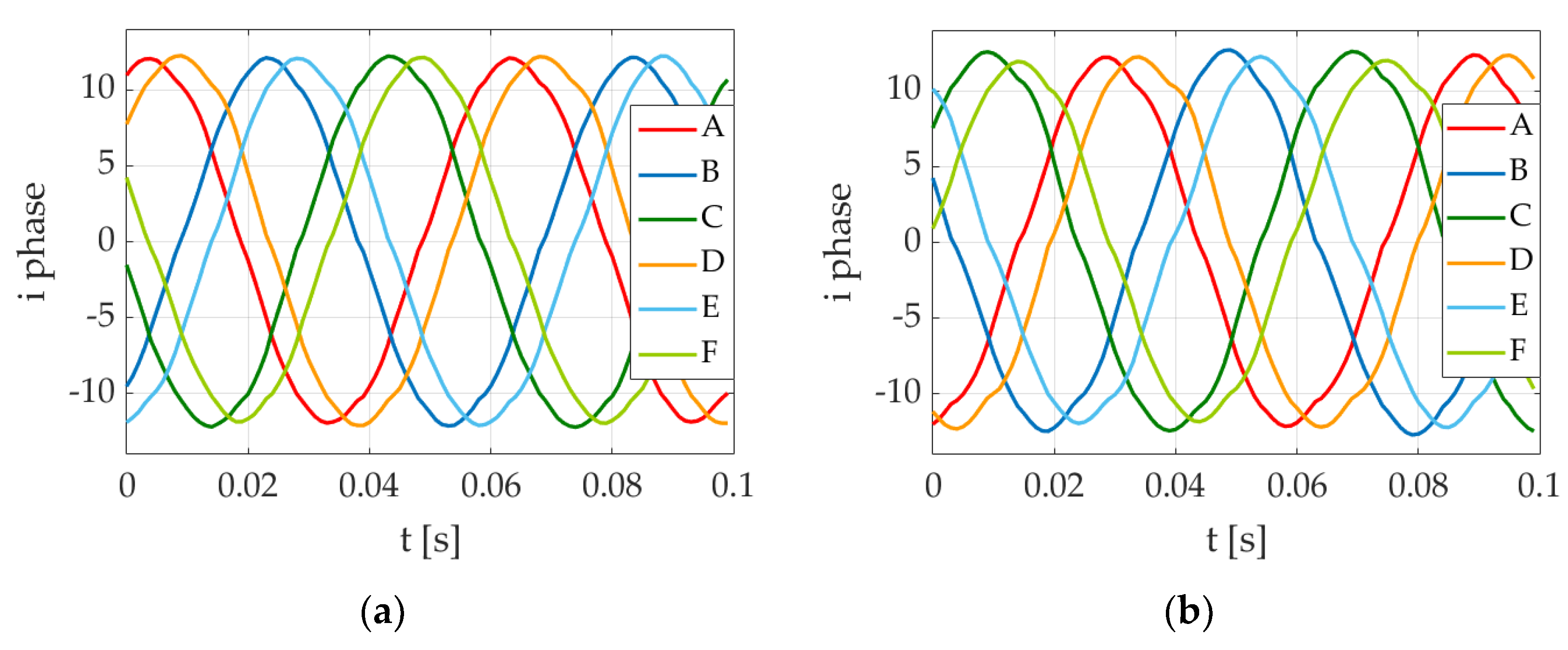 Applsci 11 07841 g007 550