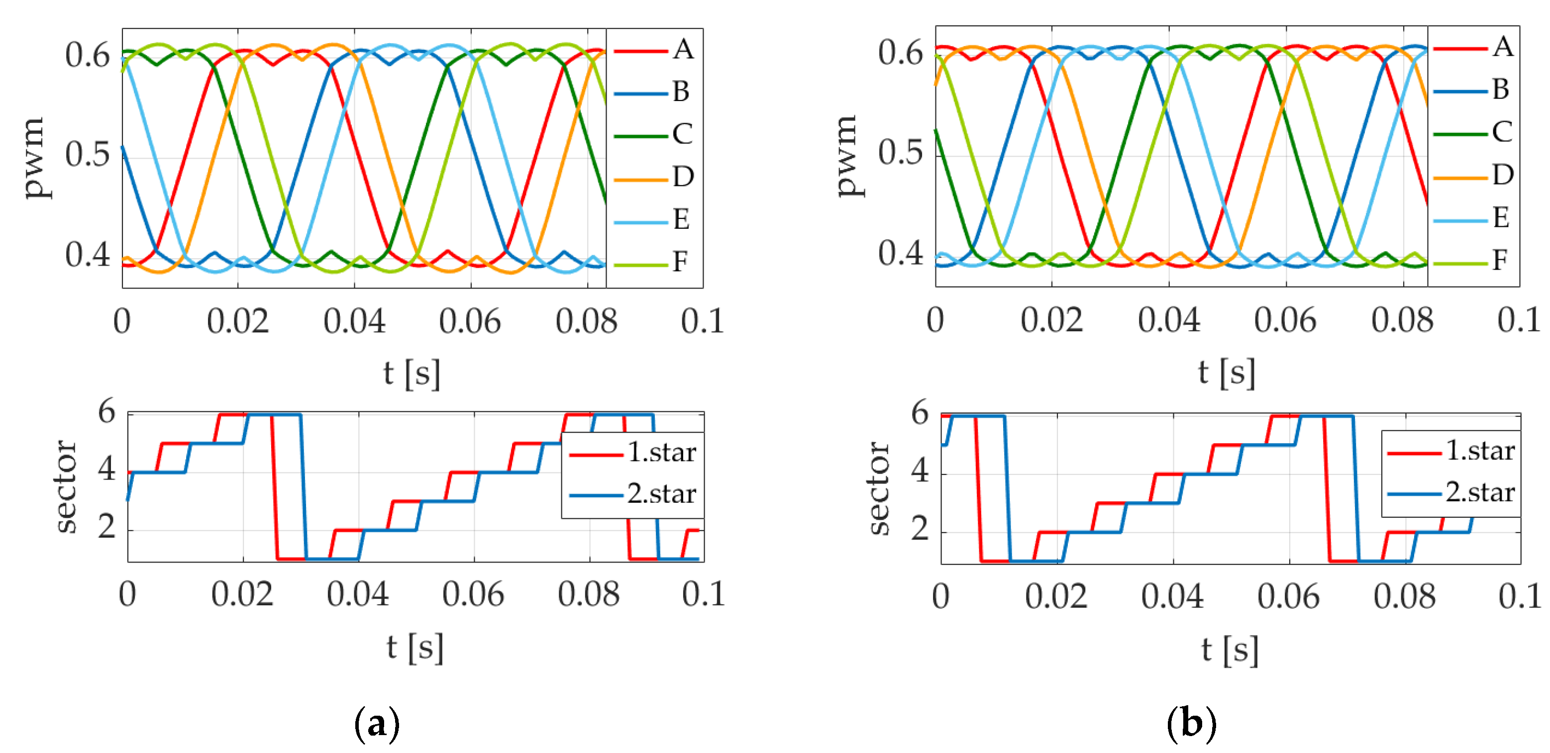 Applsci 11 07841 g010 550