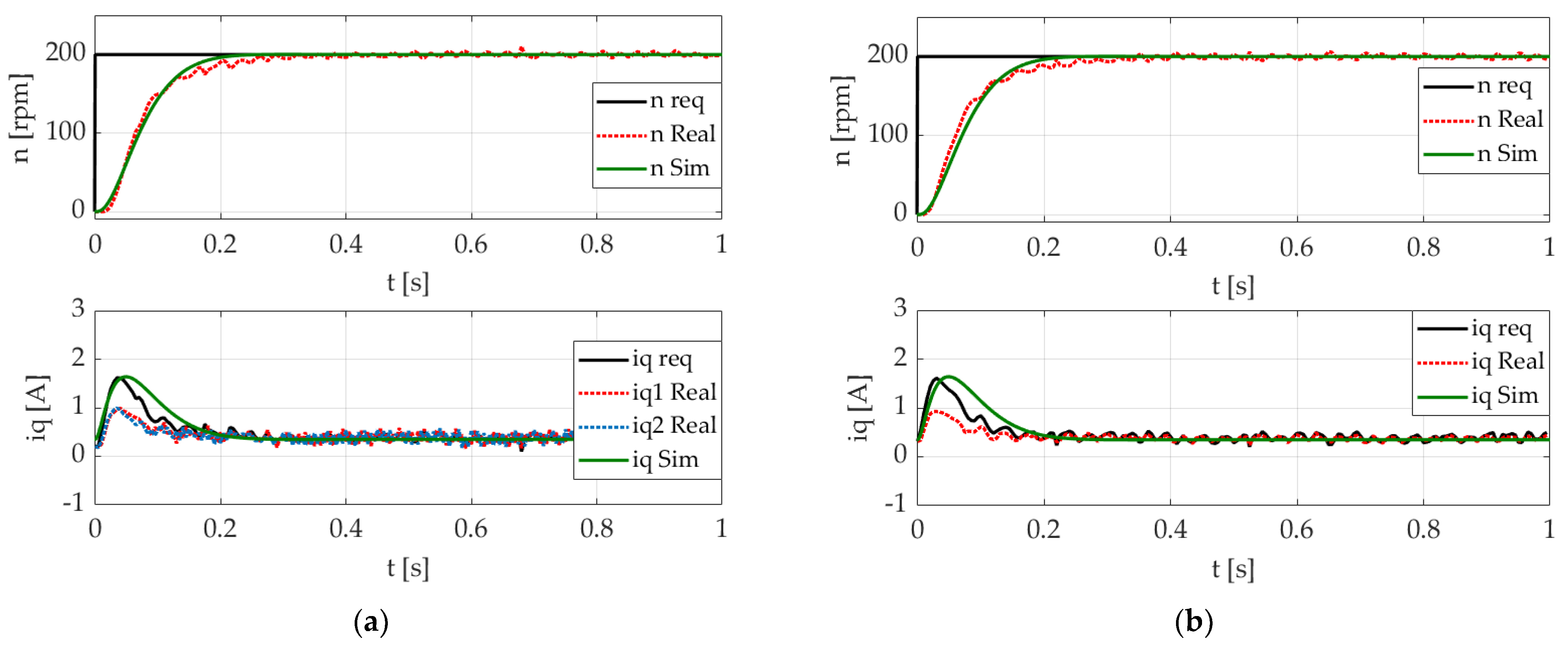 Applsci 11 07841 g013 550