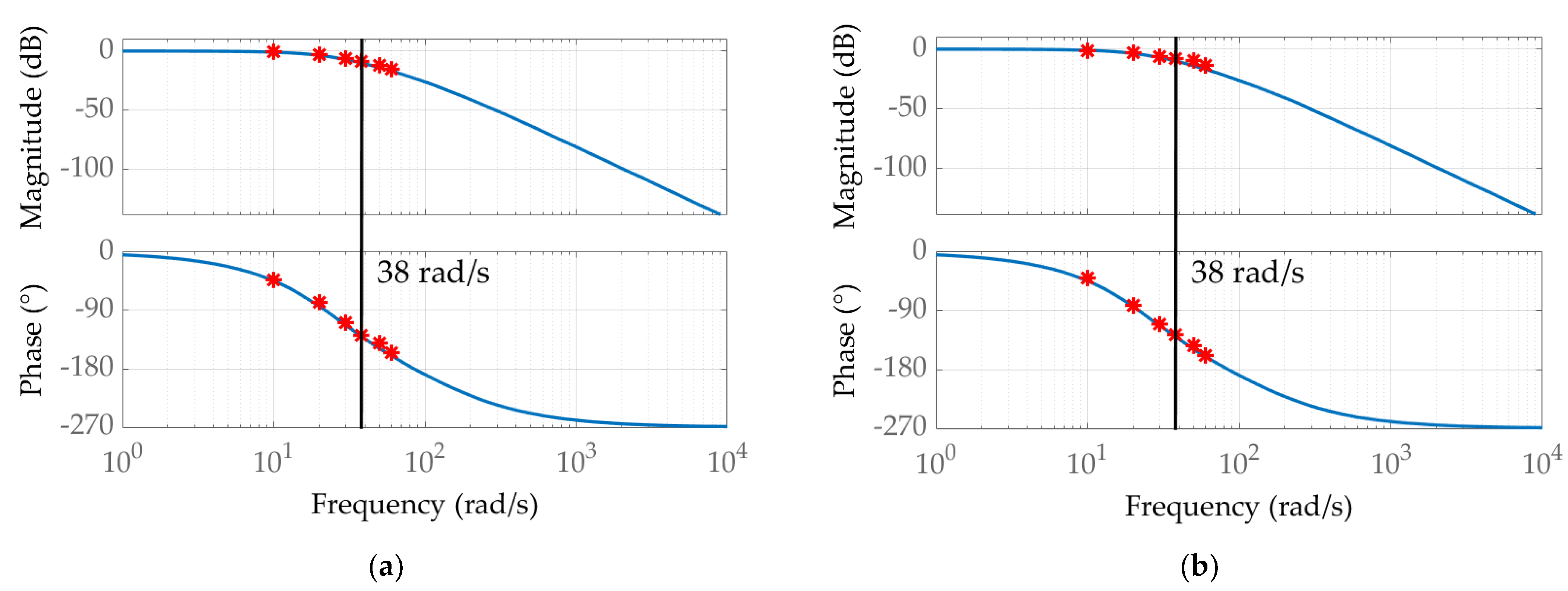 Applsci 11 07841 g014 550