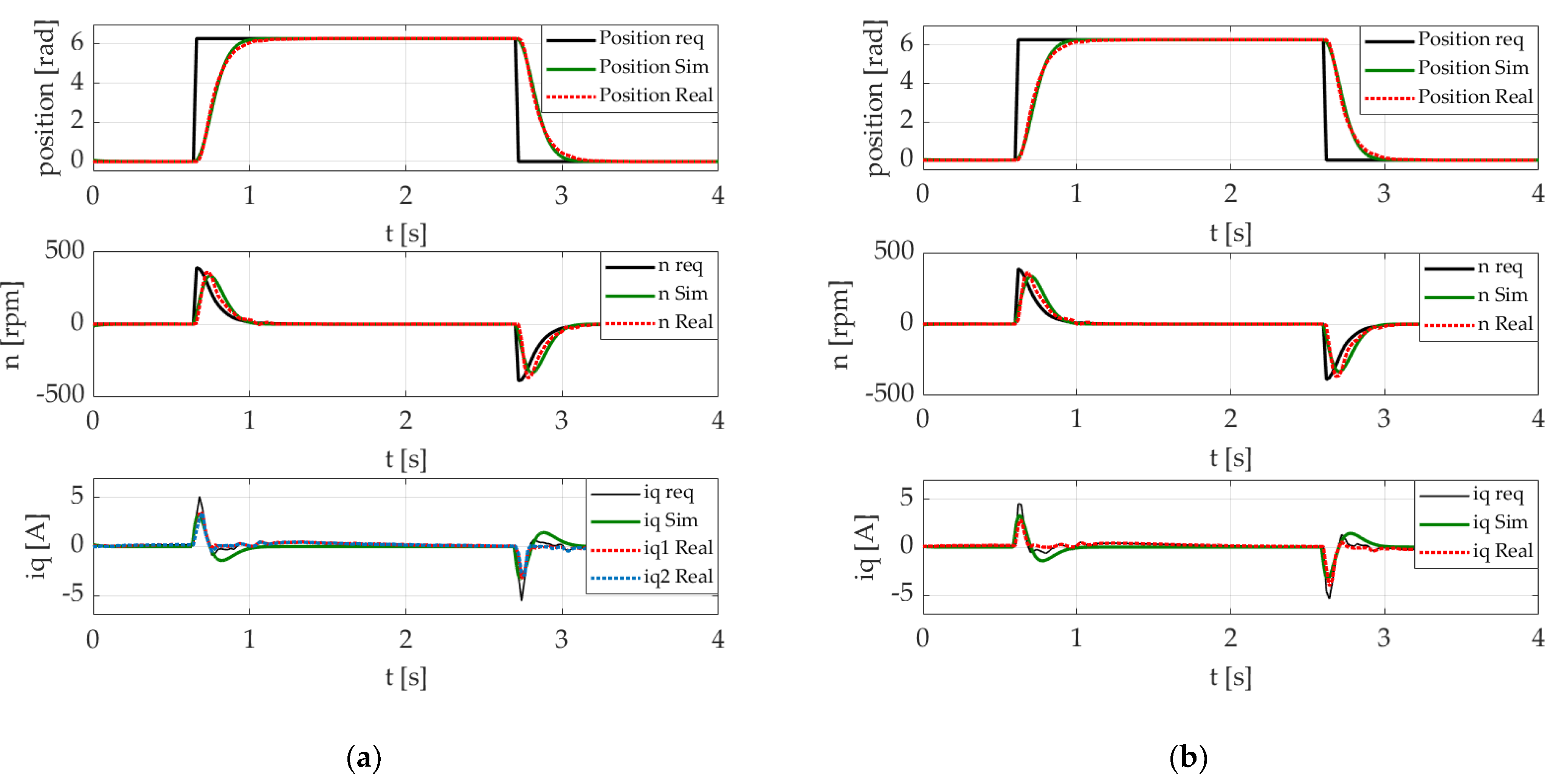 Applsci 11 07841 g016 550