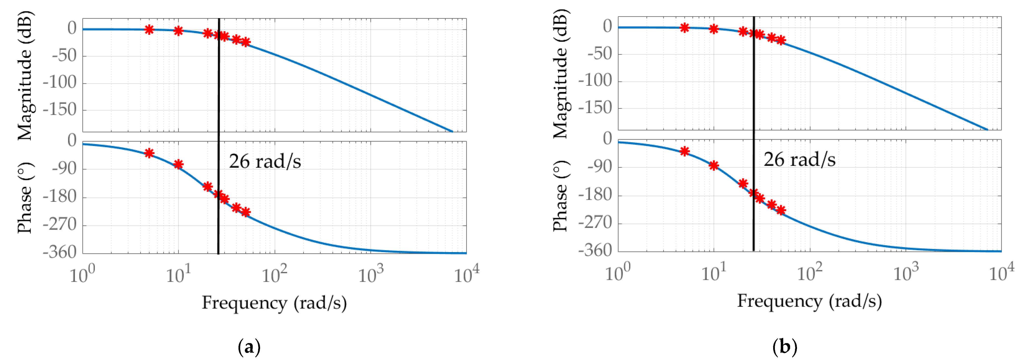 Applsci 11 07841 g017 550